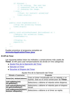 if (frozen) {
// Do nothing. The user has
// requested that we stop
// changing the image.
} else {
//Start (or restart) animating!
timer.start();
}
}
public void stopAnimation() {
//Stop the animating thread.
timer.stop();
}
public void actionPerformed (ActionEvent e) {
//Advance the animation frame.
frameNumber++;
//Display it.
repaint();
}
...
}
Puedes encontrar el programa completo en
AnimatorApplicationTimer.java.
El API de Timer
Las siguiente tablas listan los métodos y constructores más usado de
Timer. El API para usar temporizadores de divide en tres categorías:
Ajuste Fino de la Operación del Timerq
Ejecutar el Timerq
Escuchar el Disparo del Timerq
Ajuste fino de la Operación del Timer
Método o Constructor Propósito
Timer(int, ActionListener)
Crea un timer inicializado con un retardo y un
oyente. Este es el único constructor de Timer.
void setDelay(int)
int getDelay() Selecciona u obtiene el retardo entre disparos.
void setInitialDelay(int)
int getInitialDelay()
Selecciona u obtiene el retardo para el disparo
inicial.
void setRepeats(boolean)
boolean isRepeats() Selecciona u obtiene si el timer se repite.
 