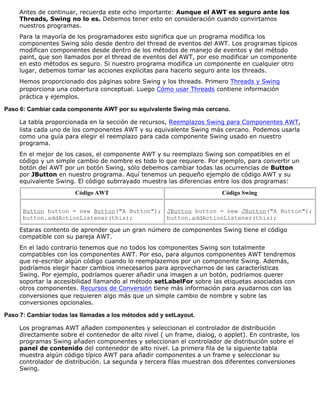 Antes de continuar, recuerda este echo importante: Aunque el AWT es seguro ante los
Threads, Swing no lo es. Debemos tener esto en consideración cuando convirtamos
nuestros programas.
Para la mayoría de los programadores esto significa que un programa modifica los
componentes Swing sólo desde dentro del thread de eventos del AWT. Los programas típicos
modifican componentes desde dentro de los métodos de manejo de eventos y del método
paint, que son llamados por el thread de eventos del AWT, por eso modificar un componente
en esto métodos es seguro. Si nuestro programa modifica un componente en cualquier otro
lugar, debemos tomar las acciones explícitas para hacerlo seguro ante los threads.
Hemos proporcionado dos páginas sobre Swing y los threads. Primero Threads y Swing
proporciona una cobertura conceptual. Luego Cómo usar Threads contiene información
práctica y ejemplos.
Paso 6: Cambiar cada componente AWT por su equivalente Swing más cercano.
La tabla proporcionada en la sección de recursos, Reemplazos Swing para Componentes AWT,
lista cada uno de los componentes AWT y su equivalente Swing más cercano. Podemos usarla
como una guía para elegir el reemplazo para cada componente Swing usado en nuestro
programa.
En el mejor de los casos, el componente AWT y su reemplazo Swing son compatibles en el
código y un simple cambio de nombre es todo lo que requiere. Por ejemplo, para convertir un
botón del AWT por un botón Swing, sólo debemos cambiar todas las ocurrencias de Button
por JButton en nuestro programa. Aquí tenemos un pequeño ejemplo de código AWT y su
equivalente Swing. El código subrrayado muestra las diferencias entre los dos programas:
Código AWT Código Swing
Button button = new Button("A Button");
button.addActionListener(this);
JButton button = new JButton("A Button");
button.addActionListener(this);
Estaras contento de aprender que un gran número de componentes Swing tiene el código
compatible con su pareja AWT.
En el lado contrario tenemos que no todos los componentes Swing son totalmente
compatibles con los componentes AWT. Por eso, para algunos componentes AWT tendremos
que re-escribir algún código cuando lo reemplazemos por un componente Swing. Además,
podríamos elegir hacer cambios innecesarios para aprovecharnos de las características
Swing. Por ejemplo, podríamos querer añadir una imagen a un botón, podríamos querer
soportar la accesibilidad llamando al método setLabelFor sobre las etiquetas asociadas con
otros componentes. Recursos de Conversión tiene más información para ayudarnos con las
conversiones que requieren algo más que un simple cambio de nombre y sobre las
conversiones opcionales.
Paso 7: Cambiar todas las llamadas a los métodos add y setLayout.
Los programas AWT añaden componentes y seleccionan el controlador de distribución
directamente sobre el contenedor de alto nivel ( un frame, dialog, o applet). En contraste, los
programas Swing añaden componentes y seleccionan el controlador de distribución sobre el
panel de contenido del contenedor de alto nivel. La primera fila de la siguiente tabla
muestra algún código típico AWT para añadir componentes a un frame y seleccionar su
controlador de distribución. La segunda y tercera filas muestran dos diferentes conversiones
Swing.
 