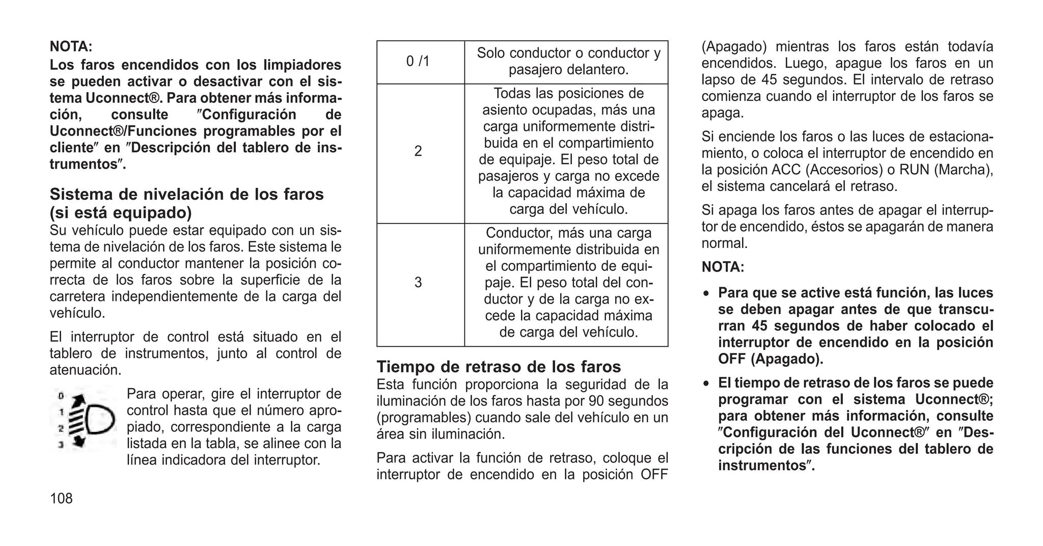 NOTA:
Los faros encendidos con los limpiadores
se pueden activar o desactivar con el sis-
tema Uconnect®. Para obtener más informa-
ción, consulte ⴖConfiguración de
Uconnect®/Funciones programables por el
clienteⴖ en ⴖDescripción del tablero de ins-
trumentosⴖ.
Sistema de nivelación de los faros
(si está equipado)
Su vehículo puede estar equipado con un sis-
tema de nivelación de los faros. Este sistema le
permite al conductor mantener la posición co-
rrecta de los faros sobre la superficie de la
carretera independientemente de la carga del
vehículo.
El interruptor de control está situado en el
tablero de instrumentos, junto al control de
atenuación.
Para operar, gire el interruptor de
control hasta que el número apro-
piado, correspondiente a la carga
listada en la tabla, se alinee con la
línea indicadora del interruptor.
0 /1
Solo conductor o conductor y
pasajero delantero.
2
Todas las posiciones de
asiento ocupadas, más una
carga uniformemente distri-
buida en el compartimiento
de equipaje. El peso total de
pasajeros y carga no excede
la capacidad máxima de
carga del vehículo.
3
Conductor, más una carga
uniformemente distribuida en
el compartimiento de equi-
paje. El peso total del con-
ductor y de la carga no ex-
cede la capacidad máxima
de carga del vehículo.
Tiempo de retraso de los faros
Esta función proporciona la seguridad de la
iluminación de los faros hasta por 90 segundos
(programables) cuando sale del vehículo en un
área sin iluminación.
Para activar la función de retraso, coloque el
interruptor de encendido en la posición OFF
(Apagado) mientras los faros están todavía
encendidos. Luego, apague los faros en un
lapso de 45 segundos. El intervalo de retraso
comienza cuando el interruptor de los faros se
apaga.
Si enciende los faros o las luces de estaciona-
miento, o coloca el interruptor de encendido en
la posición ACC (Accesorios) o RUN (Marcha),
el sistema cancelará el retraso.
Si apaga los faros antes de apagar el interrup-
tor de encendido, éstos se apagarán de manera
normal.
NOTA:
• Para que se active está función, las luces
se deben apagar antes de que transcu-
rran 45 segundos de haber colocado el
interruptor de encendido en la posición
OFF (Apagado).
• El tiempo de retraso de los faros se puede
programar con el sistema Uconnect®;
para obtener más información, consulte
ⴖConfiguración del Uconnect®ⴖ en ⴖDes-
cripción de las funciones del tablero de
instrumentosⴖ.
108
 