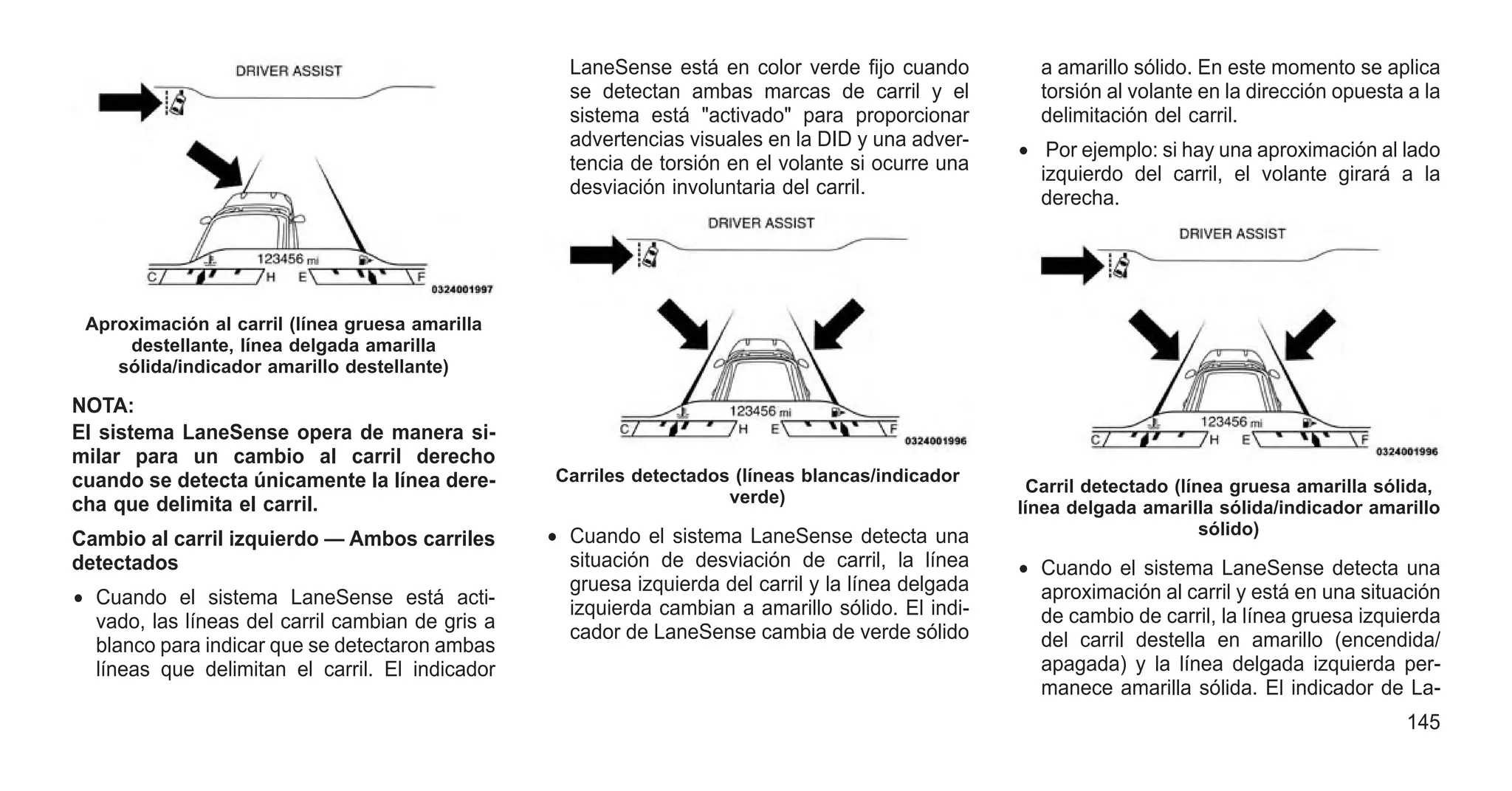 NOTA:
El sistema LaneSense opera de manera si-
milar para un cambio al carril derecho
cuando se detecta únicamente la línea dere-
cha que delimita el carril.
Cambio al carril izquierdo — Ambos carriles
detectados
• Cuando el sistema LaneSense está acti-
vado, las líneas del carril cambian de gris a
blanco para indicar que se detectaron ambas
líneas que delimitan el carril. El indicador
LaneSense está en color verde fijo cuando
se detectan ambas marcas de carril y el
sistema está "activado" para proporcionar
advertencias visuales en la DID y una adver-
tencia de torsión en el volante si ocurre una
desviación involuntaria del carril.
• Cuando el sistema LaneSense detecta una
situación de desviación de carril, la línea
gruesa izquierda del carril y la línea delgada
izquierda cambian a amarillo sólido. El indi-
cador de LaneSense cambia de verde sólido
a amarillo sólido. En este momento se aplica
torsión al volante en la dirección opuesta a la
delimitación del carril.
• Por ejemplo: si hay una aproximación al lado
izquierdo del carril, el volante girará a la
derecha.
• Cuando el sistema LaneSense detecta una
aproximación al carril y está en una situación
de cambio de carril, la línea gruesa izquierda
del carril destella en amarillo (encendida/
apagada) y la línea delgada izquierda per-
manece amarilla sólida. El indicador de La-
Aproximación al carril (línea gruesa amarilla
destellante, línea delgada amarilla
sólida/indicador amarillo destellante)
Carriles detectados (líneas blancas/indicador
verde)
Carril detectado (línea gruesa amarilla sólida,
línea delgada amarilla sólida/indicador amarillo
sólido)
145
 