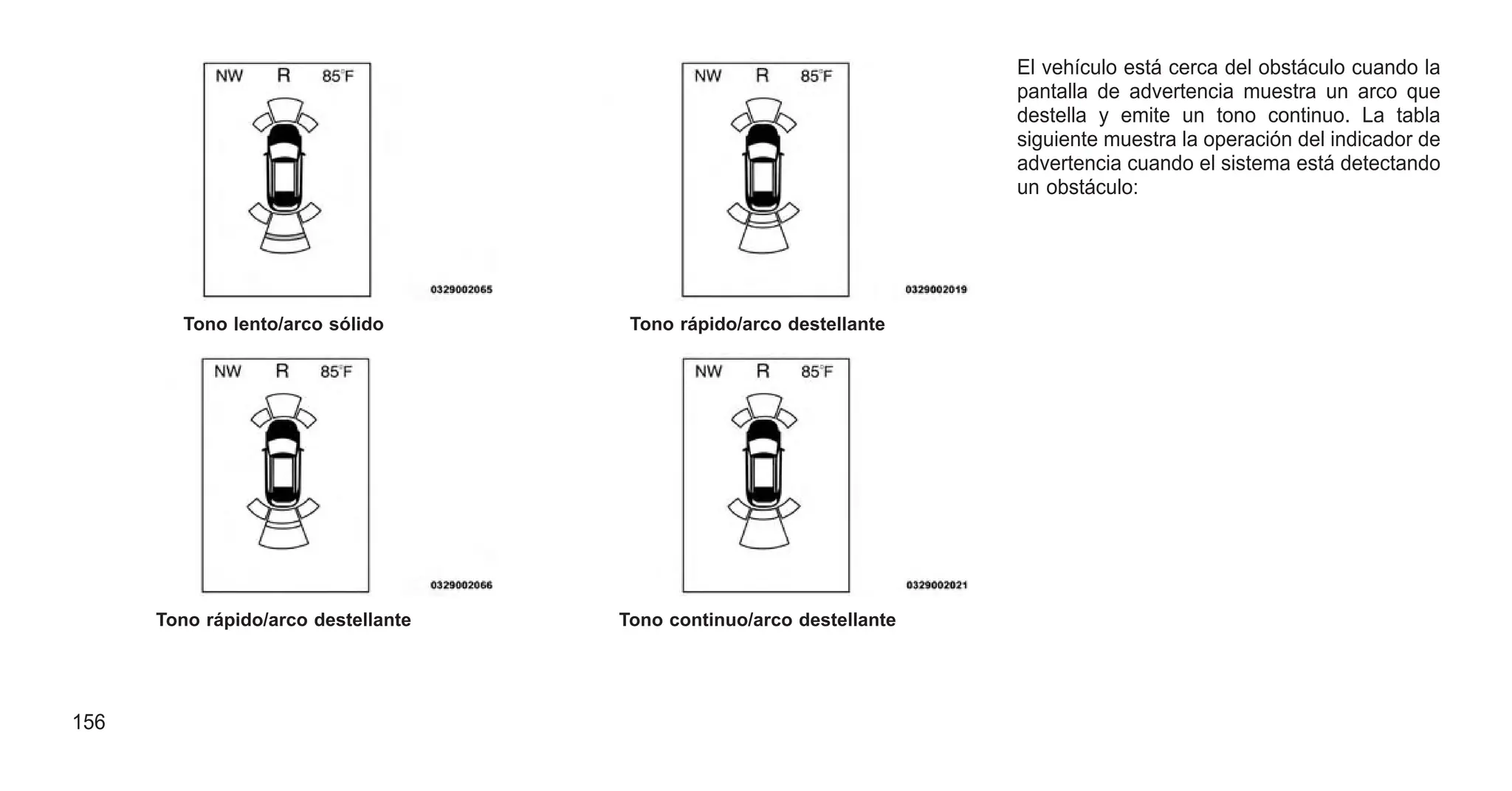 El vehículo está cerca del obstáculo cuando la
pantalla de advertencia muestra un arco que
destella y emite un tono continuo. La tabla
siguiente muestra la operación del indicador de
advertencia cuando el sistema está detectando
un obstáculo:
Tono lento/arco sólido
Tono rápido/arco destellante
Tono rápido/arco destellante
Tono continuo/arco destellante
156
 