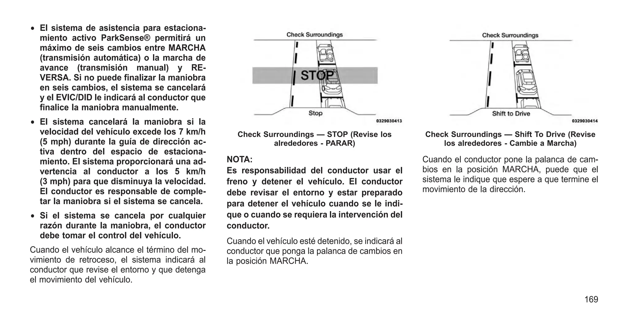 • El sistema de asistencia para estaciona-
miento activo ParkSense® permitirá un
máximo de seis cambios entre MARCHA
(transmisión automática) o la marcha de
avance (transmisión manual) y RE-
VERSA. Si no puede finalizar la maniobra
en seis cambios, el sistema se cancelará
y el EVIC/DID le indicará al conductor que
finalice la maniobra manualmente.
• El sistema cancelará la maniobra si la
velocidad del vehículo excede los 7 km/h
(5 mph) durante la guía de dirección ac-
tiva dentro del espacio de estaciona-
miento. El sistema proporcionará una ad-
vertencia al conductor a los 5 km/h
(3 mph) para que disminuya la velocidad.
El conductor es responsable de comple-
tar la maniobra si el sistema se cancela.
• Si el sistema se cancela por cualquier
razón durante la maniobra, el conductor
debe tomar el control del vehículo.
Cuando el vehículo alcance el término del mo-
vimiento de retroceso, el sistema indicará al
conductor que revise el entorno y que detenga
el movimiento del vehículo.
NOTA:
Es responsabilidad del conductor usar el
freno y detener el vehículo. El conductor
debe revisar el entorno y estar preparado
para detener el vehículo cuando se le indi-
que o cuando se requiera la intervención del
conductor.
Cuando el vehículo esté detenido, se indicará al
conductor que ponga la palanca de cambios en
la posición MARCHA.
Cuando el conductor pone la palanca de cam-
bios en la posición MARCHA, puede que el
sistema le indique que espere a que termine el
movimiento de la dirección.
Check Surroundings — STOP (Revise los
alrededores - PARAR)
Check Surroundings — Shift To Drive (Revise
los alrededores - Cambie a Marcha)
169
 