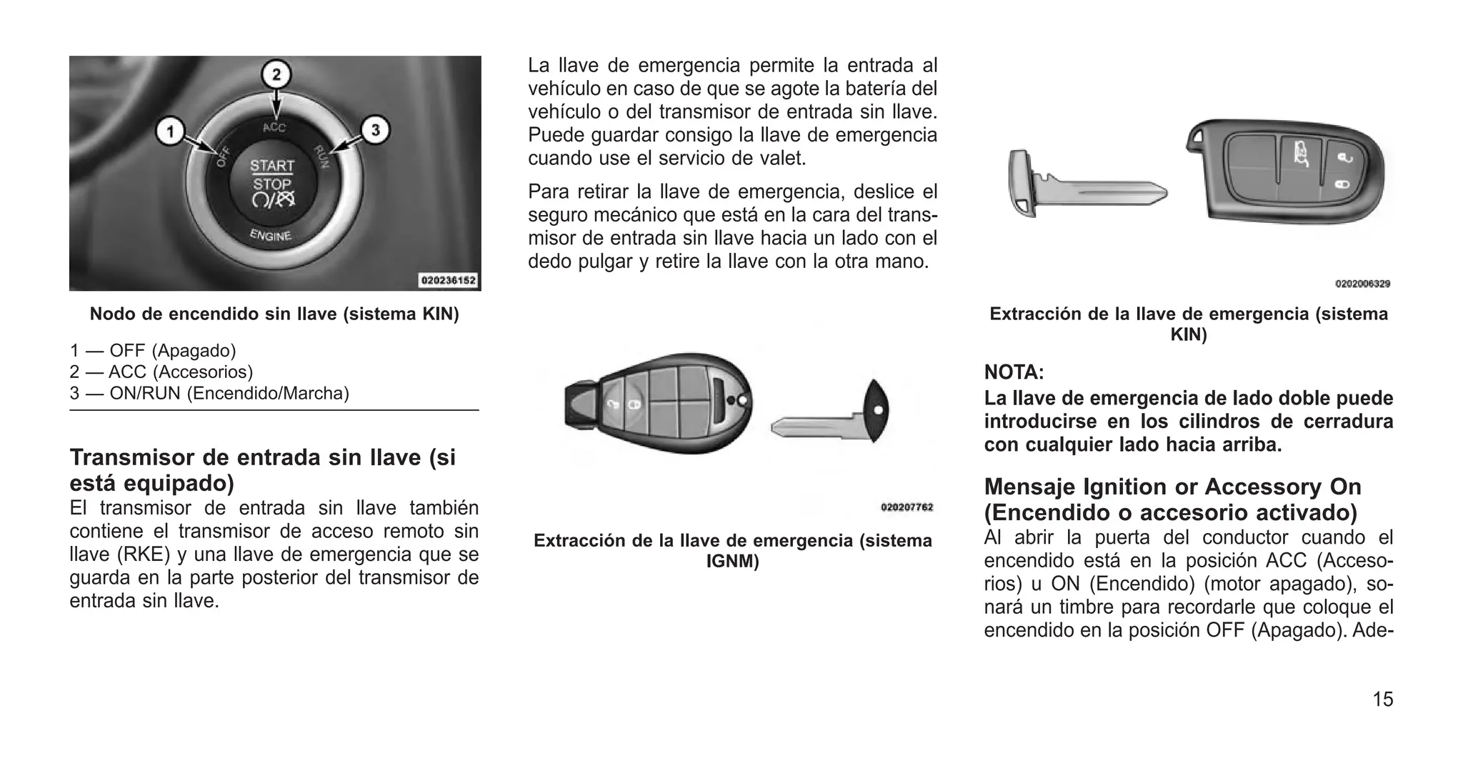 Transmisor de entrada sin llave (si
está equipado)
El transmisor de entrada sin llave también
contiene el transmisor de acceso remoto sin
llave (RKE) y una llave de emergencia que se
guarda en la parte posterior del transmisor de
entrada sin llave.
La llave de emergencia permite la entrada al
vehículo en caso de que se agote la batería del
vehículo o del transmisor de entrada sin llave.
Puede guardar consigo la llave de emergencia
cuando use el servicio de valet.
Para retirar la llave de emergencia, deslice el
seguro mecánico que está en la cara del trans-
misor de entrada sin llave hacia un lado con el
dedo pulgar y retire la llave con la otra mano.
NOTA:
La llave de emergencia de lado doble puede
introducirse en los cilindros de cerradura
con cualquier lado hacia arriba.
Mensaje Ignition or Accessory On
(Encendido o accesorio activado)
Al abrir la puerta del conductor cuando el
encendido está en la posición ACC (Acceso-
rios) u ON (Encendido) (motor apagado), so-
nará un timbre para recordarle que coloque el
encendido en la posición OFF (Apagado). Ade-
Nodo de encendido sin llave (sistema KIN)
1 — OFF (Apagado)
2 — ACC (Accesorios)
3 — ON/RUN (Encendido/Marcha)
Extracción de la llave de emergencia (sistema
IGNM)
Extracción de la llave de emergencia (sistema
KIN)
15
 