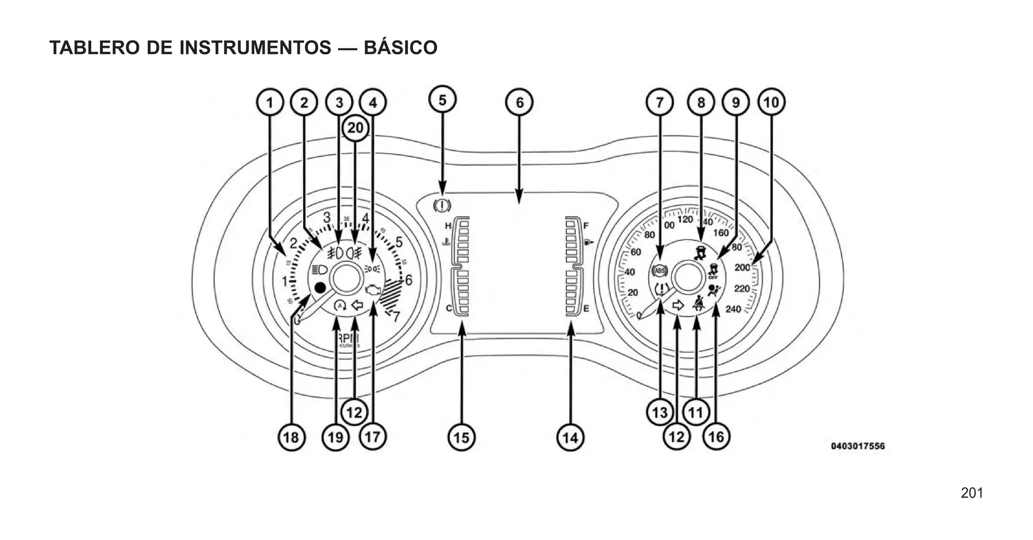 TABLERO DE INSTRUMENTOS — BÁSICO
201
 