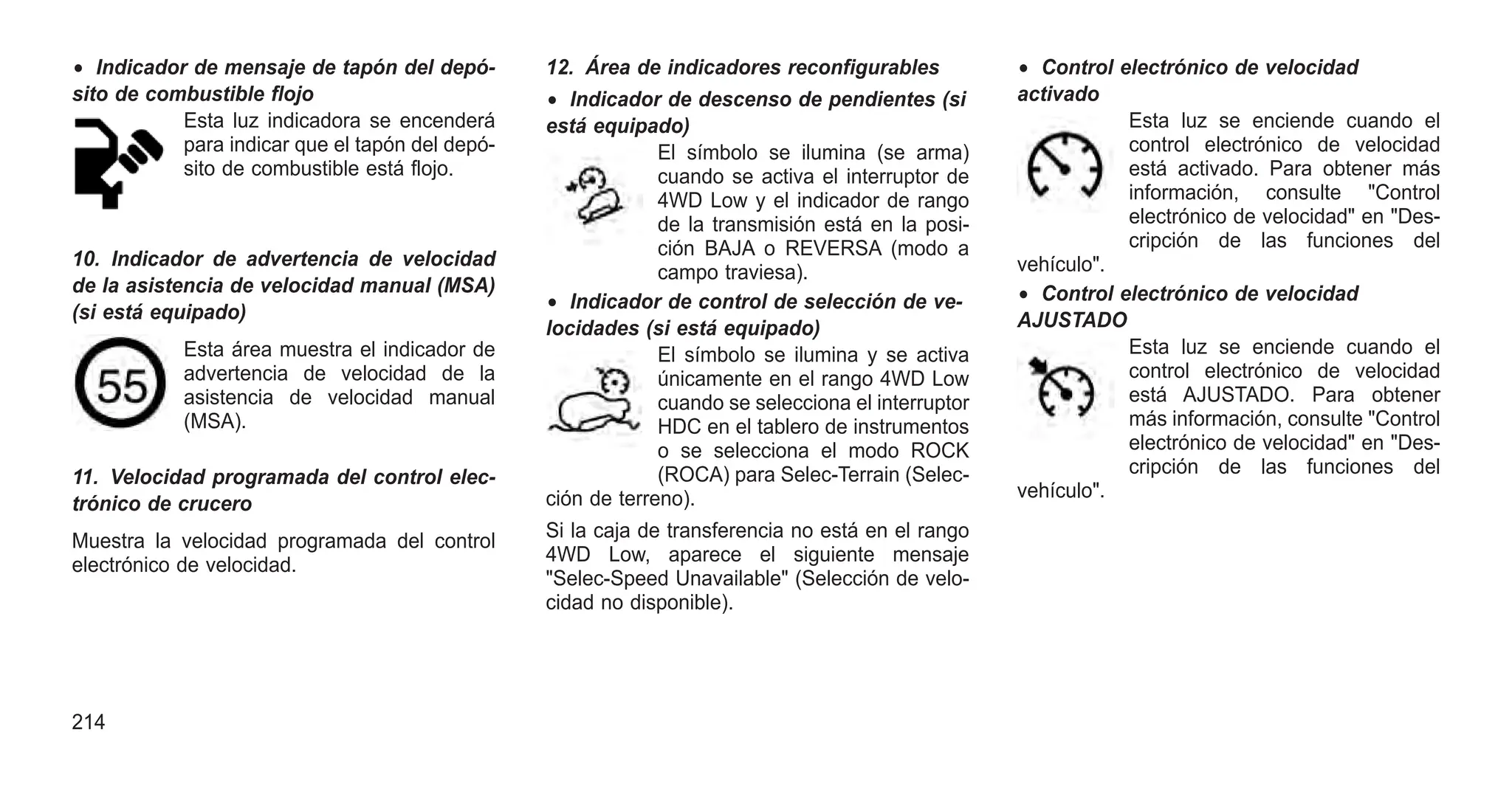 • Indicador de mensaje de tapón del depó-
sito de combustible flojo
Esta luz indicadora se encenderá
para indicar que el tapón del depó-
sito de combustible está flojo.
10. Indicador de advertencia de velocidad
de la asistencia de velocidad manual (MSA)
(si está equipado)
Esta área muestra el indicador de
advertencia de velocidad de la
asistencia de velocidad manual
(MSA).
11. Velocidad programada del control elec-
trónico de crucero
Muestra la velocidad programada del control
electrónico de velocidad.
12. Área de indicadores reconfigurables
• Indicador de descenso de pendientes (si
está equipado)
El símbolo se ilumina (se arma)
cuando se activa el interruptor de
4WD Low y el indicador de rango
de la transmisión está en la posi-
ción BAJA o REVERSA (modo a
campo traviesa).
• Indicador de control de selección de ve-
locidades (si está equipado)
El símbolo se ilumina y se activa
únicamente en el rango 4WD Low
cuando se selecciona el interruptor
HDC en el tablero de instrumentos
o se selecciona el modo ROCK
(ROCA) para Selec-Terrain (Selec-
ción de terreno).
Si la caja de transferencia no está en el rango
4WD Low, aparece el siguiente mensaje
"Selec-Speed Unavailable" (Selección de velo-
cidad no disponible).
• Control electrónico de velocidad
activado
Esta luz se enciende cuando el
control electrónico de velocidad
está activado. Para obtener más
información, consulte "Control
electrónico de velocidad" en "Des-
cripción de las funciones del
vehículo".
• Control electrónico de velocidad
AJUSTADO
Esta luz se enciende cuando el
control electrónico de velocidad
está AJUSTADO. Para obtener
más información, consulte "Control
electrónico de velocidad" en "Des-
cripción de las funciones del
vehículo".
214
 