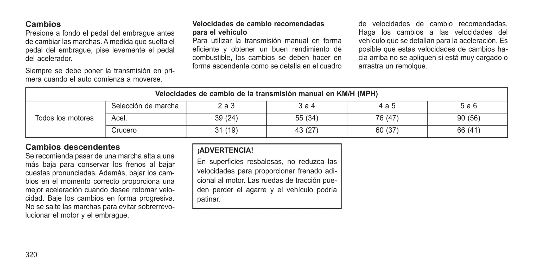 Cambios
Presione a fondo el pedal del embrague antes
de cambiar las marchas. A medida que suelta el
pedal del embrague, pise levemente el pedal
del acelerador.
Siempre se debe poner la transmisión en pri-
mera cuando el auto comienza a moverse.
Velocidades de cambio recomendadas
para el vehículo
Para utilizar la transmisión manual en forma
eficiente y obtener un buen rendimiento de
combustible, los cambios se deben hacer en
forma ascendente como se detalla en el cuadro
de velocidades de cambio recomendadas.
Haga los cambios a las velocidades del
vehículo que se detallan para la aceleración. Es
posible que estas velocidades de cambios ha-
cia arriba no se apliquen si está muy cargado o
arrastra un remolque.
Velocidades de cambio de la transmisión manual en KM/H (MPH)
Todos los motores
Selección de marcha 2 a 3 3 a 4 4 a 5 5 a 6
Acel. 39 (24) 55 (34) 76 (47) 90 (56)
Crucero 31 (19) 43 (27) 60 (37) 66 (41)
Cambios descendentes
Se recomienda pasar de una marcha alta a una
más baja para conservar los frenos al bajar
cuestas pronunciadas. Además, bajar los cam-
bios en el momento correcto proporciona una
mejor aceleración cuando desee retomar velo-
cidad. Baje los cambios en forma progresiva.
No se salte las marchas para evitar sobrerrevo-
lucionar el motor y el embrague.
¡ADVERTENCIA!
En superficies resbalosas, no reduzca las
velocidades para proporcionar frenado adi-
cional al motor. Las ruedas de tracción pue-
den perder el agarre y el vehículo podría
patinar.
320
 