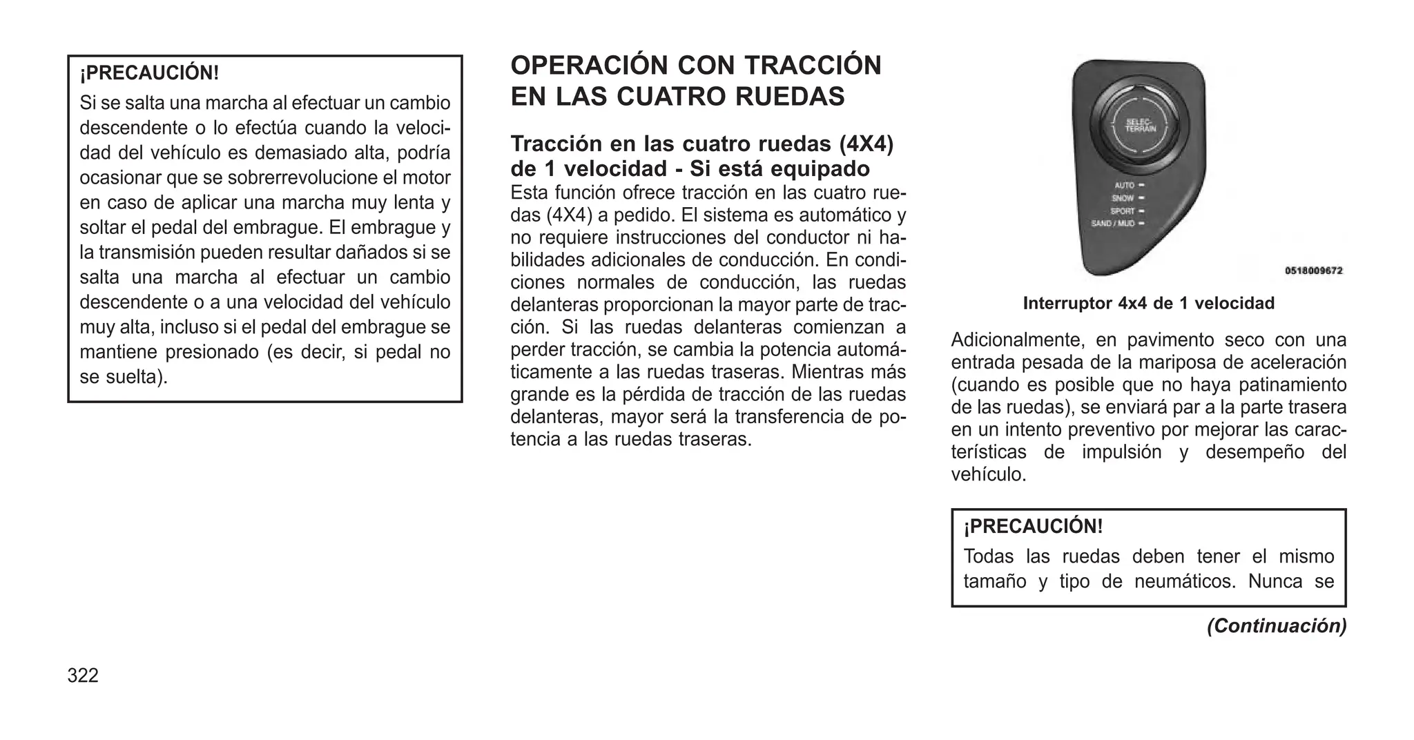 ¡PRECAUCIÓN!
Si se salta una marcha al efectuar un cambio
descendente o lo efectúa cuando la veloci-
dad del vehículo es demasiado alta, podría
ocasionar que se sobrerrevolucione el motor
en caso de aplicar una marcha muy lenta y
soltar el pedal del embrague. El embrague y
la transmisión pueden resultar dañados si se
salta una marcha al efectuar un cambio
descendente o a una velocidad del vehículo
muy alta, incluso si el pedal del embrague se
mantiene presionado (es decir, si pedal no
se suelta).
OPERACIÓN CON TRACCIÓN
EN LAS CUATRO RUEDAS
Tracción en las cuatro ruedas (4X4)
de 1 velocidad - Si está equipado
Esta función ofrece tracción en las cuatro rue-
das (4X4) a pedido. El sistema es automático y
no requiere instrucciones del conductor ni ha-
bilidades adicionales de conducción. En condi-
ciones normales de conducción, las ruedas
delanteras proporcionan la mayor parte de trac-
ción. Si las ruedas delanteras comienzan a
perder tracción, se cambia la potencia automá-
ticamente a las ruedas traseras. Mientras más
grande es la pérdida de tracción de las ruedas
delanteras, mayor será la transferencia de po-
tencia a las ruedas traseras.
Adicionalmente, en pavimento seco con una
entrada pesada de la mariposa de aceleración
(cuando es posible que no haya patinamiento
de las ruedas), se enviará par a la parte trasera
en un intento preventivo por mejorar las carac-
terísticas de impulsión y desempeño del
vehículo.
¡PRECAUCIÓN!
Todas las ruedas deben tener el mismo
tamaño y tipo de neumáticos. Nunca se
(Continuación)
Interruptor 4x4 de 1 velocidad
322
 