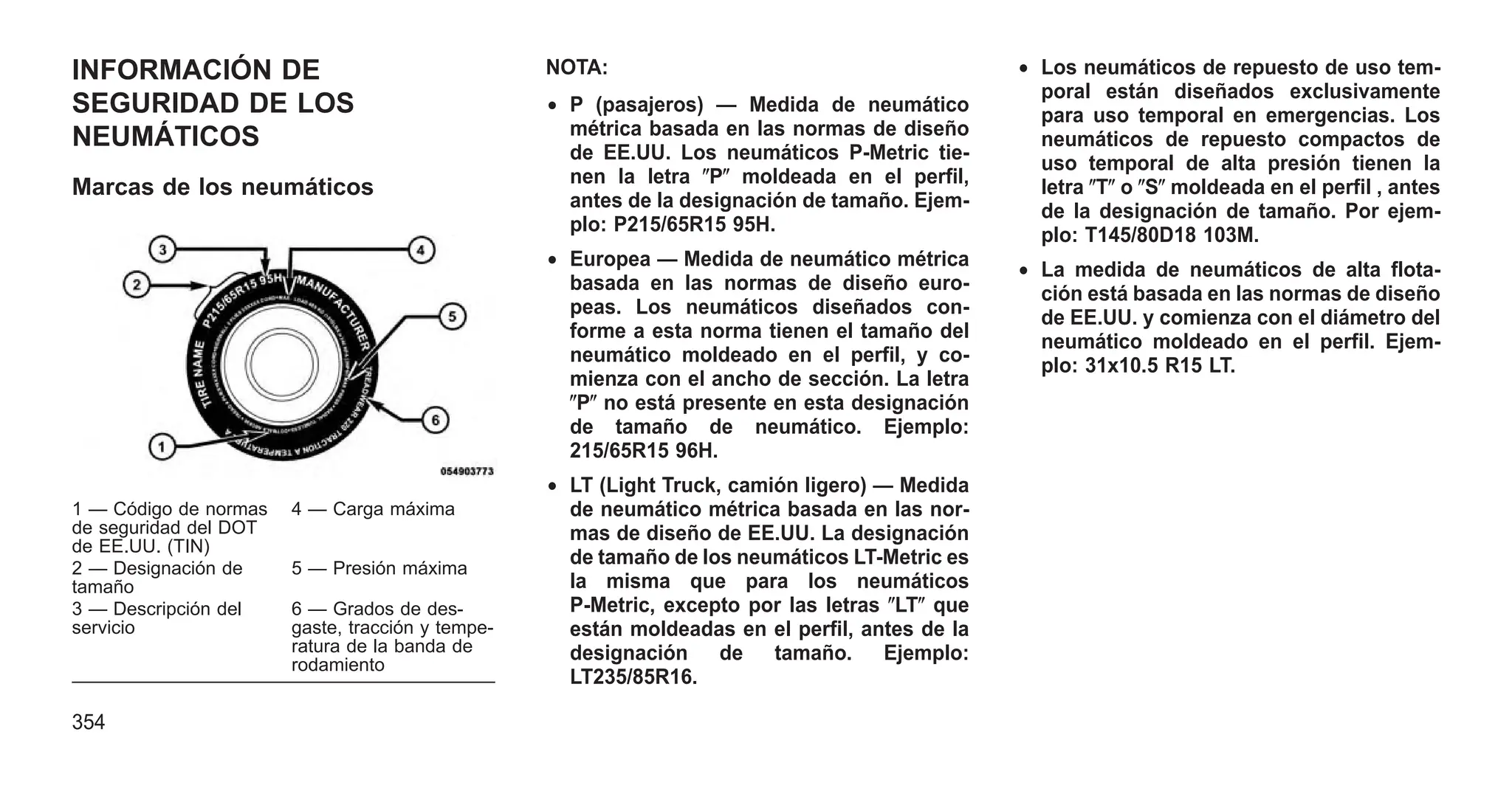 INFORMACIÓN DE
SEGURIDAD DE LOS
NEUMÁTICOS
Marcas de los neumáticos
NOTA:
• P (pasajeros) — Medida de neumático
métrica basada en las normas de diseño
de EE.UU. Los neumáticos P-Metric tie-
nen la letra ⴖPⴖ moldeada en el perfil,
antes de la designación de tamaño. Ejem-
plo: P215/65R15 95H.
• Europea — Medida de neumático métrica
basada en las normas de diseño euro-
peas. Los neumáticos diseñados con-
forme a esta norma tienen el tamaño del
neumático moldeado en el perfil, y co-
mienza con el ancho de sección. La letra
ⴖPⴖ no está presente en esta designación
de tamaño de neumático. Ejemplo:
215/65R15 96H.
• LT (Light Truck, camión ligero) — Medida
de neumático métrica basada en las nor-
mas de diseño de EE.UU. La designación
de tamaño de los neumáticos LT-Metric es
la misma que para los neumáticos
P-Metric, excepto por las letras ⴖLTⴖ que
están moldeadas en el perfil, antes de la
designación de tamaño. Ejemplo:
LT235/85R16.
• Los neumáticos de repuesto de uso tem-
poral están diseñados exclusivamente
para uso temporal en emergencias. Los
neumáticos de repuesto compactos de
uso temporal de alta presión tienen la
letra ⴖTⴖ o ⴖSⴖ moldeada en el perfil , antes
de la designación de tamaño. Por ejem-
plo: T145/80D18 103M.
• La medida de neumáticos de alta flota-
ción está basada en las normas de diseño
de EE.UU. y comienza con el diámetro del
neumático moldeado en el perfil. Ejem-
plo: 31x10.5 R15 LT.
1 — Código de normas
de seguridad del DOT
de EE.UU. (TIN)
4 — Carga máxima
2 — Designación de
tamaño
5 — Presión máxima
3 — Descripción del
servicio
6 — Grados de des-
gaste, tracción y tempe-
ratura de la banda de
rodamiento
354
 