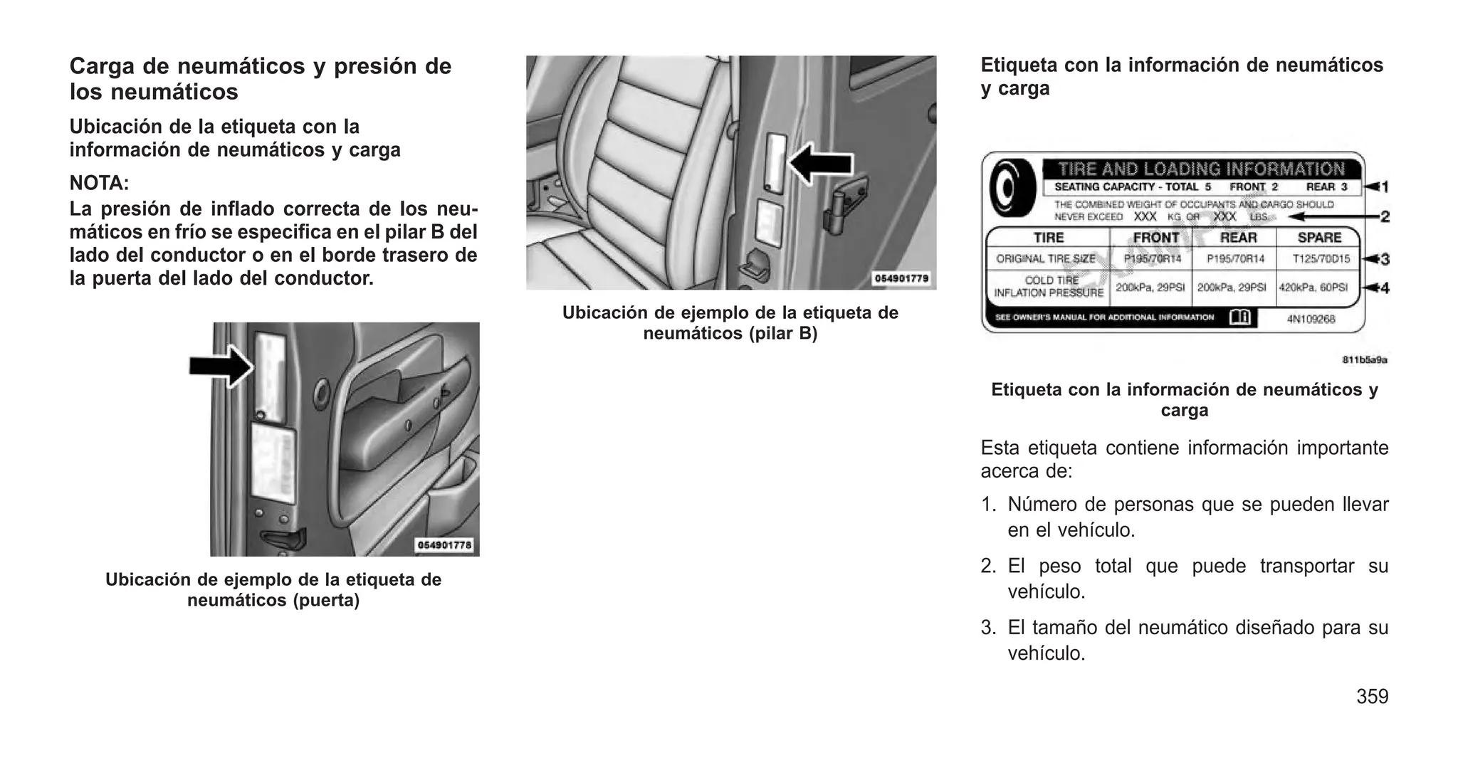 Carga de neumáticos y presión de
los neumáticos
Ubicación de la etiqueta con la
información de neumáticos y carga
NOTA:
La presión de inflado correcta de los neu-
máticos en frío se especifica en el pilar B del
lado del conductor o en el borde trasero de
la puerta del lado del conductor.
Etiqueta con la información de neumáticos
y carga
Esta etiqueta contiene información importante
acerca de:
1. Número de personas que se pueden llevar
en el vehículo.
2. El peso total que puede transportar su
vehículo.
3. El tamaño del neumático diseñado para su
vehículo.
Ubicación de ejemplo de la etiqueta de
neumáticos (puerta)
Ubicación de ejemplo de la etiqueta de
neumáticos (pilar B)
Etiqueta con la información de neumáticos y
carga
359
 