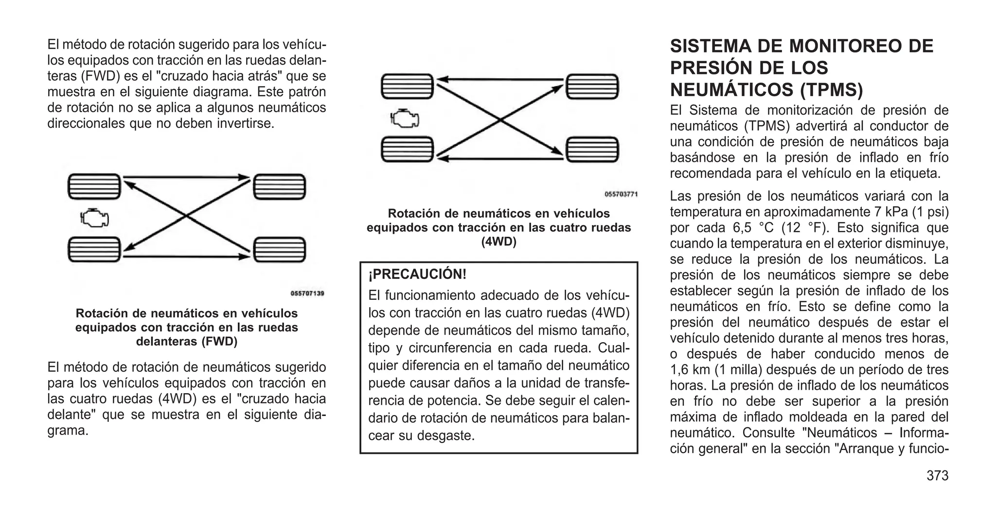 El método de rotación sugerido para los vehícu-
los equipados con tracción en las ruedas delan-
teras (FWD) es el "cruzado hacia atrás" que se
muestra en el siguiente diagrama. Este patrón
de rotación no se aplica a algunos neumáticos
direccionales que no deben invertirse.
El método de rotación de neumáticos sugerido
para los vehículos equipados con tracción en
las cuatro ruedas (4WD) es el "cruzado hacia
delante" que se muestra en el siguiente dia-
grama.
¡PRECAUCIÓN!
El funcionamiento adecuado de los vehícu-
los con tracción en las cuatro ruedas (4WD)
depende de neumáticos del mismo tamaño,
tipo y circunferencia en cada rueda. Cual-
quier diferencia en el tamaño del neumático
puede causar daños a la unidad de transfe-
rencia de potencia. Se debe seguir el calen-
dario de rotación de neumáticos para balan-
cear su desgaste.
SISTEMA DE MONITOREO DE
PRESIÓN DE LOS
NEUMÁTICOS (TPMS)
El Sistema de monitorización de presión de
neumáticos (TPMS) advertirá al conductor de
una condición de presión de neumáticos baja
basándose en la presión de inflado en frío
recomendada para el vehículo en la etiqueta.
Las presión de los neumáticos variará con la
temperatura en aproximadamente 7 kPa (1 psi)
por cada 6,5 °C (12 °F). Esto significa que
cuando la temperatura en el exterior disminuye,
se reduce la presión de los neumáticos. La
presión de los neumáticos siempre se debe
establecer según la presión de inflado de los
neumáticos en frío. Esto se define como la
presión del neumático después de estar el
vehículo detenido durante al menos tres horas,
o después de haber conducido menos de
1,6 km (1 milla) después de un período de tres
horas. La presión de inflado de los neumáticos
en frío no debe ser superior a la presión
máxima de inflado moldeada en la pared del
neumático. Consulte "Neumáticos – Informa-
ción general" en la sección "Arranque y funcio-
Rotación de neumáticos en vehículos
equipados con tracción en las ruedas
delanteras (FWD)
Rotación de neumáticos en vehículos
equipados con tracción en las cuatro ruedas
(4WD)
373
 