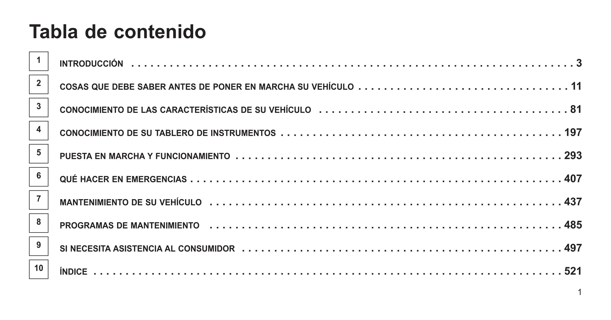 Tabla de contenido
1 INTRODUCCIÓN . . . . . . . . . . . . . . . . . . . . . . . . . . . . . . . . . . . . . . . . . . . . . . . . . . . . . . . . . . . . . . . . . . . . . 3
2 COSAS QUE DEBE SABER ANTES DE PONER EN MARCHA SU VEHÍCULO . . . . . . . . . . . . . . . . . . . . . . . . . . . . . . . . . 11
3 CONOCIMIENTO DE LAS CARACTERÍSTICAS DE SU VEHÍCULO . . . . . . . . . . . . . . . . . . . . . . . . . . . . . . . . . . . . . . . 81
4 CONOCIMIENTO DE SU TABLERO DE INSTRUMENTOS . . . . . . . . . . . . . . . . . . . . . . . . . . . . . . . . . . . . . . . . . . . . 197
5 PUESTA EN MARCHA Y FUNCIONAMIENTO . . . . . . . . . . . . . . . . . . . . . . . . . . . . . . . . . . . . . . . . . . . . . . . . . . . 293
6 QUÉ HACER EN EMERGENCIAS . . . . . . . . . . . . . . . . . . . . . . . . . . . . . . . . . . . . . . . . . . . . . . . . . . . . . . . . . . 407
7 MANTENIMIENTO DE SU VEHÍCULO . . . . . . . . . . . . . . . . . . . . . . . . . . . . . . . . . . . . . . . . . . . . . . . . . . . . . . . 437
8 PROGRAMAS DE MANTENIMIENTO . . . . . . . . . . . . . . . . . . . . . . . . . . . . . . . . . . . . . . . . . . . . . . . . . . . . . . . 485
9 SI NECESITA ASISTENCIA AL CONSUMIDOR . . . . . . . . . . . . . . . . . . . . . . . . . . . . . . . . . . . . . . . . . . . . . . . . . . 497
10 ÍNDICE . . . . . . . . . . . . . . . . . . . . . . . . . . . . . . . . . . . . . . . . . . . . . . . . . . . . . . . . . . . . . . . . . . . . . . . . . 521
1
 