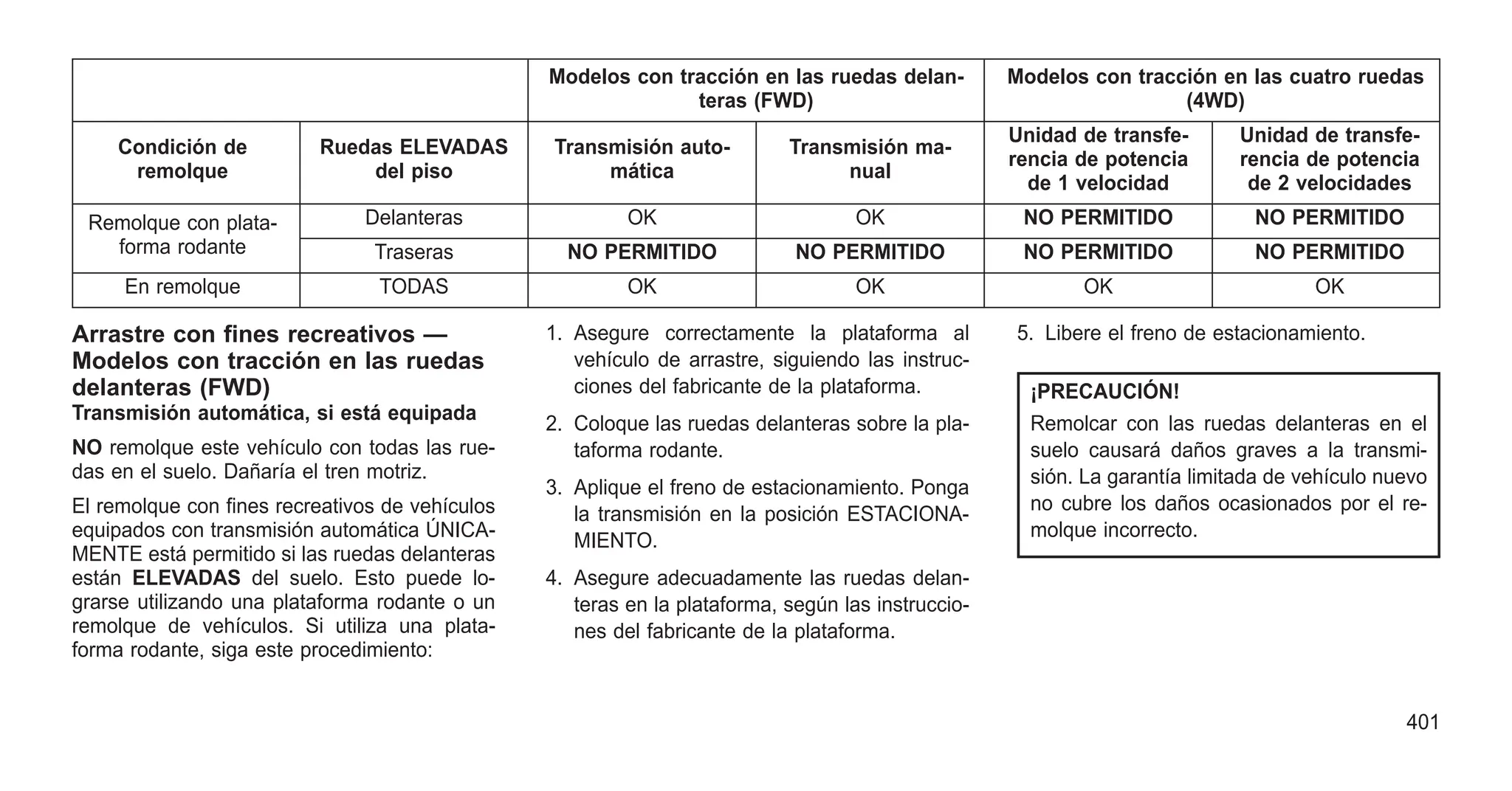 Modelos con tracción en las ruedas delan-
teras (FWD)
Modelos con tracción en las cuatro ruedas
(4WD)
Condición de
remolque
Ruedas ELEVADAS
del piso
Transmisión auto-
mática
Transmisión ma-
nual
Unidad de transfe-
rencia de potencia
de 1 velocidad
Unidad de transfe-
rencia de potencia
de 2 velocidades
Remolque con plata-
forma rodante
Delanteras OK OK NO PERMITIDO NO PERMITIDO
Traseras NO PERMITIDO NO PERMITIDO NO PERMITIDO NO PERMITIDO
En remolque TODAS OK OK OK OK
Arrastre con fines recreativos —
Modelos con tracción en las ruedas
delanteras (FWD)
Transmisión automática, si está equipada
NO remolque este vehículo con todas las rue-
das en el suelo. Dañaría el tren motriz.
El remolque con fines recreativos de vehículos
equipados con transmisión automática ÚNICA-
MENTE está permitido si las ruedas delanteras
están ELEVADAS del suelo. Esto puede lo-
grarse utilizando una plataforma rodante o un
remolque de vehículos. Si utiliza una plata-
forma rodante, siga este procedimiento:
1. Asegure correctamente la plataforma al
vehículo de arrastre, siguiendo las instruc-
ciones del fabricante de la plataforma.
2. Coloque las ruedas delanteras sobre la pla-
taforma rodante.
3. Aplique el freno de estacionamiento. Ponga
la transmisión en la posición ESTACIONA-
MIENTO.
4. Asegure adecuadamente las ruedas delan-
teras en la plataforma, según las instruccio-
nes del fabricante de la plataforma.
5. Libere el freno de estacionamiento.
¡PRECAUCIÓN!
Remolcar con las ruedas delanteras en el
suelo causará daños graves a la transmi-
sión. La garantía limitada de vehículo nuevo
no cubre los daños ocasionados por el re-
molque incorrecto.
401
 