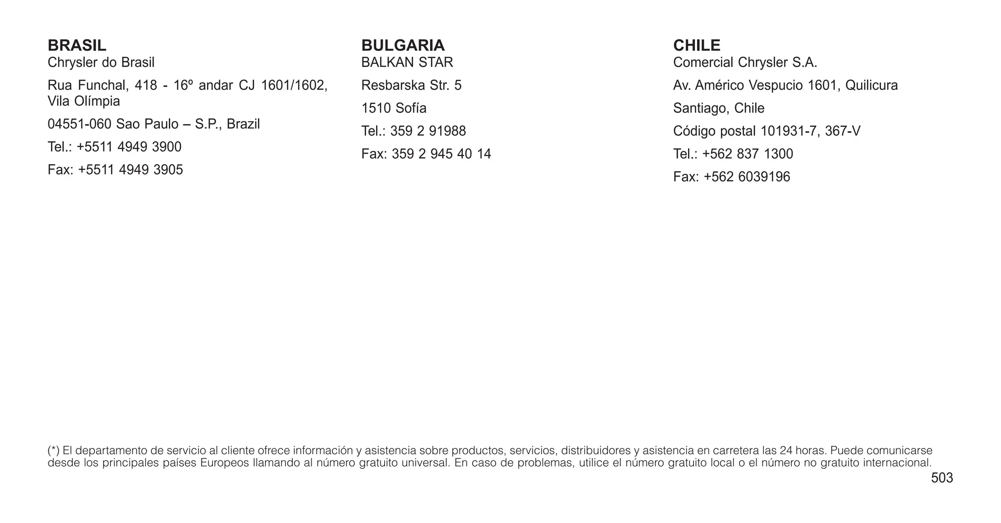 BRASIL
Chrysler do Brasil
Rua Funchal, 418 - 16º andar CJ 1601/1602,
Vila Olímpia
04551-060 Sao Paulo – S.P., Brazil
Tel.: +5511 4949 3900
Fax: +5511 4949 3905
BULGARIA
BALKAN STAR
Resbarska Str. 5
1510 Sofía
Tel.: 359 2 91988
Fax: 359 2 945 40 14
CHILE
Comercial Chrysler S.A.
Av. Américo Vespucio 1601, Quilicura
Santiago, Chile
Código postal 101931-7, 367-V
Tel.: +562 837 1300
Fax: +562 6039196
(*) El departamento de servicio al cliente ofrece información y asistencia sobre productos, servicios, distribuidores y asistencia en carretera las 24 horas. Puede comunicarse
desde los principales países Europeos llamando al número gratuito universal. En caso de problemas, utilice el número gratuito local o el número no gratuito internacional.
503
 