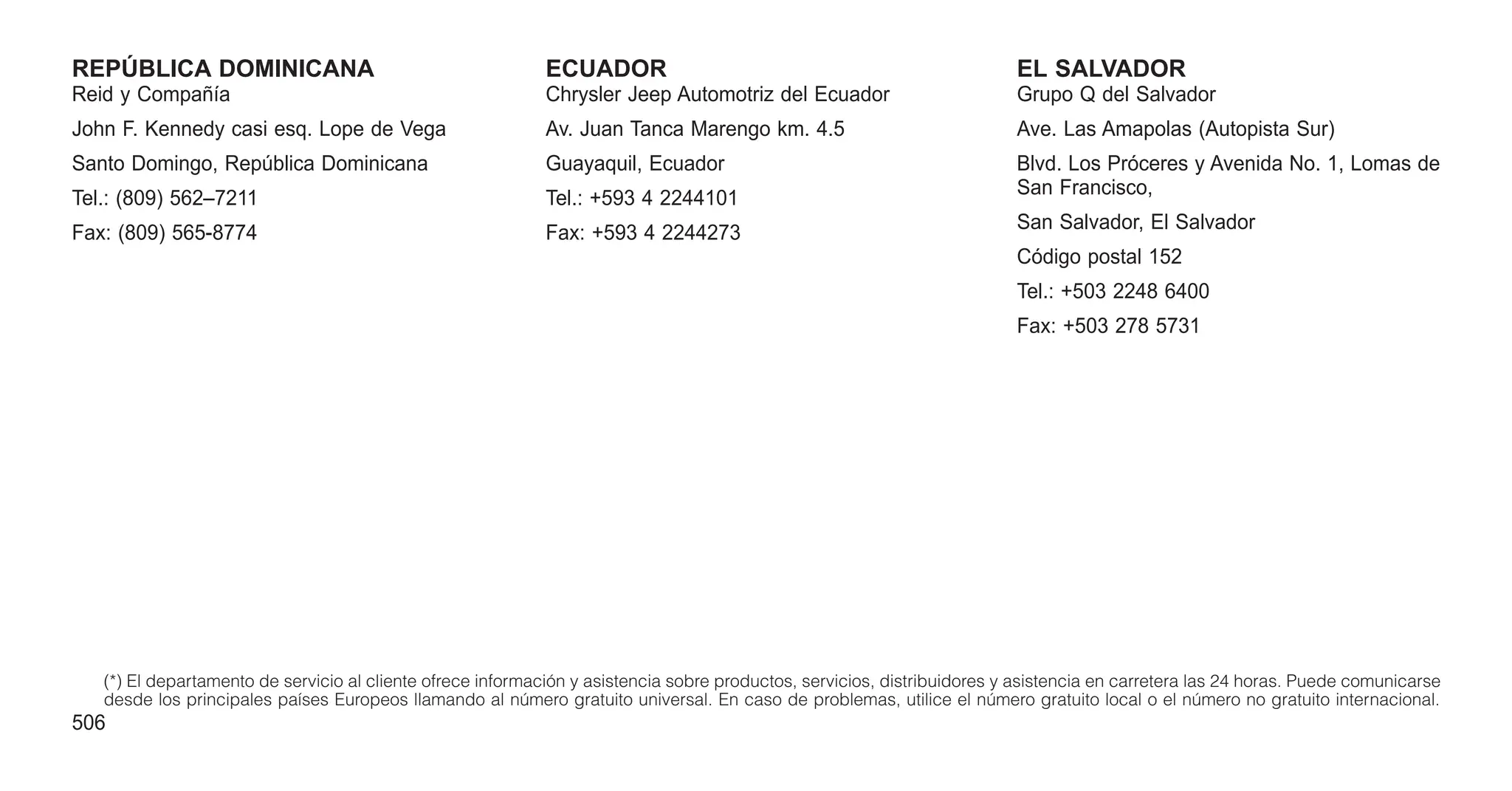 REPÚBLICA DOMINICANA
Reid y Compañía
John F. Kennedy casi esq. Lope de Vega
Santo Domingo, República Dominicana
Tel.: (809) 562–7211
Fax: (809) 565-8774
ECUADOR
Chrysler Jeep Automotriz del Ecuador
Av. Juan Tanca Marengo km. 4.5
Guayaquil, Ecuador
Tel.: +593 4 2244101
Fax: +593 4 2244273
EL SALVADOR
Grupo Q del Salvador
Ave. Las Amapolas (Autopista Sur)
Blvd. Los Próceres y Avenida No. 1, Lomas de
San Francisco,
San Salvador, El Salvador
Código postal 152
Tel.: +503 2248 6400
Fax: +503 278 5731
(*) El departamento de servicio al cliente ofrece información y asistencia sobre productos, servicios, distribuidores y asistencia en carretera las 24 horas. Puede comunicarse
desde los principales países Europeos llamando al número gratuito universal. En caso de problemas, utilice el número gratuito local o el número no gratuito internacional.
506
 