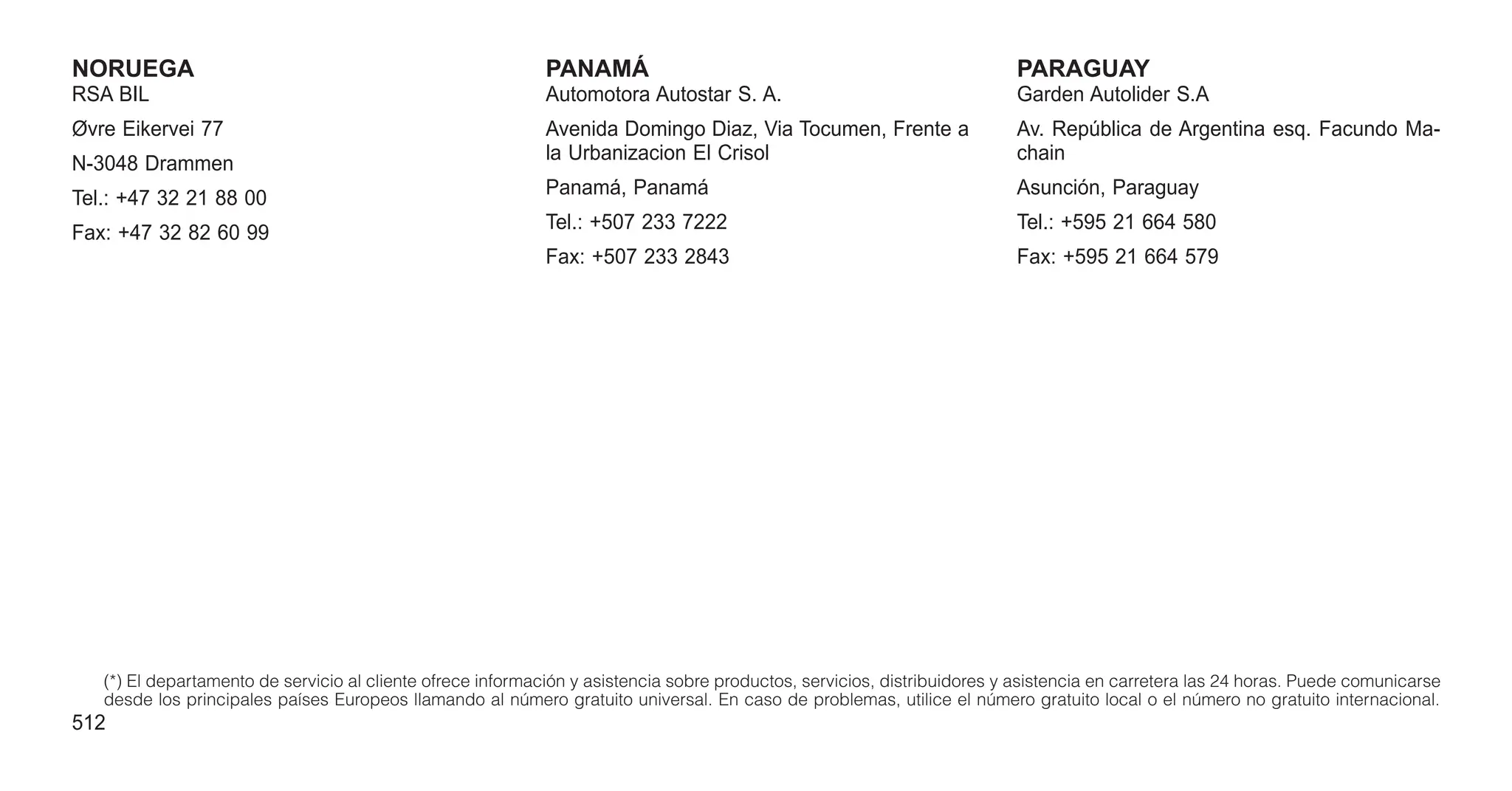 NORUEGA
RSA BIL
Øvre Eikervei 77
N-3048 Drammen
Tel.: +47 32 21 88 00
Fax: +47 32 82 60 99
PANAMÁ
Automotora Autostar S. A.
Avenida Domingo Diaz, Via Tocumen, Frente a
la Urbanizacion El Crisol
Panamá, Panamá
Tel.: +507 233 7222
Fax: +507 233 2843
PARAGUAY
Garden Autolider S.A
Av. República de Argentina esq. Facundo Ma-
chain
Asunción, Paraguay
Tel.: +595 21 664 580
Fax: +595 21 664 579
(*) El departamento de servicio al cliente ofrece información y asistencia sobre productos, servicios, distribuidores y asistencia en carretera las 24 horas. Puede comunicarse
desde los principales países Europeos llamando al número gratuito universal. En caso de problemas, utilice el número gratuito local o el número no gratuito internacional.
512
 