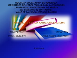 REPUBLICA BOLIVARIANA DE VENEZUELA
MINISTERIO DEL PODER POPULAR PARA LA EDUCACION
UNIVERSIDAD BICENTENARIA DE ARAGUA
III SEMESTRE DE CONTADURIA
VALLE DE LA PASCUA-ESTADO GUARICO
FACILITADOR(A): INTEGRANTE:
CARMEN AGUILARTE JESUS VARGAS CI: 25.749.551
JUNIO 2016
 