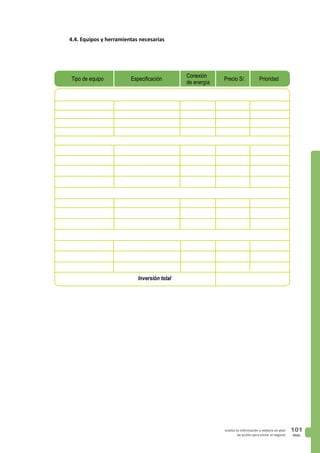PAG.
101evalúa tu información y elabora un plan
de acción para iniciar el negocio
4.4. Equipos y herramientas necesarias
Tipo de equipo Especificación
Inversión total
Conexión
de energía
Precio S/. Prioridad
 