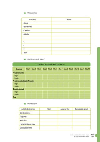 PAG.
105evalúa tu información y elabora un plan
de acción para iniciar el negocio
n	Otros costos
Concepto Monto
- Agua
- Electricidad
- Teléfono
- Alquiler
-
-
-
-
Total
n	Compromiso de pago
n	Depreciación
Artículo de Inversión Valor Años de Uso Depreciación anual
Construcciones
Máquinas
Vehículos
Herramientas de mano
Depreciación total
Préstamo familiar
- Pago
- Interés
Préstamo de institución financiera
- Pago
- Interés
Servicio de deuda
- Pago
- Interés
Total
Concepto Mes 1 Mes 3 Mes 5 Mes 7Mes 2 Mes 4 Mes 6 Mes 8
Cuadro de compromiso de pago
Mes 9 Mes 11Mes 10 Mes 12
 