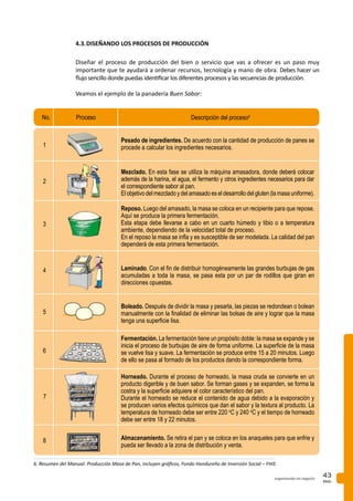 PAG.
43organizando mi negocio
4.3.	DISEÑANDO LOS PROCESOS DE PRODUCCIÓN
Diseñar el proceso de producción del bien o servicio que vas a ofrecer es un paso muy
importante que te ayudará a ordenar recursos, tecnología y mano de obra. Debes hacer un
flujo sencillo donde puedas identificar los diferentes procesos y las secuencias de producción.
Veamos el ejemplo de la panadería Buen Sabor:
No.
1
3
5
7
2
4
6
8
Proceso Descripción del proceso6
Pesado de ingredientes. De acuerdo con la cantidad de producción de panes se
procede a calcular los ingredientes necesarios.
Mezclado. En esta fase se utiliza la máquina amasadora, donde deberá colocar
además de la harina, el agua, el fermento y otros ingredientes necesarios para dar
el correspondiente sabor al pan.
El objetivo del mezclado y del amasado es el desarrollo del gluten (la masa uniforme).
Reposo. Luego del amasado, la masa se coloca en un recipiente para que repose.
Aquí se produce la primera fermentación.
Esta etapa debe llevarse a cabo en un cuarto húmedo y tibio o a temperatura
ambiente, dependiendo de la velocidad total de proceso.
En el reposo la masa se infla y es susceptible de ser modelada. La calidad del pan
dependerá de esta primera fermentación.
Laminado. Con el fin de distribuir homogéneamente las grandes burbujas de gas
acumuladas a toda la masa, se pasa esta por un par de rodillos que giran en
direcciones opuestas.
Boleado. Después de dividir la masa y pesarla, las piezas se redondean o bolean
manualmente con la finalidad de eliminar las bolsas de aire y lograr que la masa
tenga una superficie lisa.
Fermentación. La fermentación tiene un propósito doble: la masa se expande y se
inicia el proceso de burbujas de aire de forma uniforme. La superficie de la masa
se vuelve lisa y suave. La fermentación se produce entre 15 a 20 minutos. Luego
de ello se pasa al formado de los productos dando la correspondiente forma.
Horneado. Durante el proceso de horneado, la masa cruda se convierte en un
producto digerible y de buen sabor. Se forman gases y se expanden, se forma la
costra y la superficie adquiere el color característico del pan.
Durante el horneado se reduce el contenido de agua debido a la evaporación y
se producen varios efectos químicos que dan el sabor y la textura al producto. La
temperatura de horneado debe ser entre 220 o
C y 240 o
C y el tiempo de horneado
debe ser entre 18 y 22 minutos.
Almacenamiento. Se retira el pan y se coloca en los anaqueles para que enfrie y
pueda ser llevado a la zona de distribución y venta.
6. Resumen del Manual: Producción Masa de Pan, incluyen gráficos, Fondo Hondureño de Inversión Social – FHIS
 
