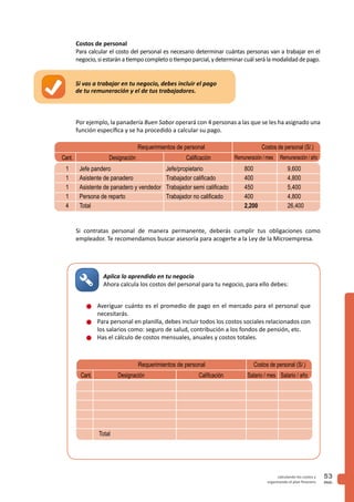 PAG.
53calculando los costos y
organizando el plan finaciero
Costos de personal
Para calcular el costo del personal es necesario determinar cuántas personas van a trabajar en el
negocio,si estarán a tiempo completo o tiempo parcial,y determinar cuál será la modalidad depago.
Por ejemplo, la panadería Buen Sabor operará con 4 personas a las que se les ha asignado una
función específica y se ha procedido a calcular su pago.
Si vas a trabajar en tu negocio, debes incluir el pago
de tu remuneración y el de tus trabajadores.
Jefe pandero
Asistente de panadero
Asistente de panadero y vendedor
Persona de reparto
Total
Jefe/propietario
Trabajador calificado
Trabajador semi calificado
Trabajador no calificado
800
400
450
400
2,200
9,600
4,800
5,400
4,800
26,400
1
1
1
1
4
Aplica lo aprendido en tu negocio
Ahora calcula los costos del personal para tu negocio, para ello debes:
Requerimientos de personal Costos de personal (S/.)
Cant. Designación Calificación Remuneración / mes Remuneración / año
Total
Requerimientos de personal Costos de personal (S/.)
Cant. Designación Calificación Salario / mes Salario / año
Si contratas personal de manera permanente, deberás cumplir tus obligaciones como
empleador. Te recomendamos buscar asesoría para acogerte a la Ley de la Microempresa.
n	Averiguar cuánto es el promedio de pago en el mercado para el personal que
necesitarás.
n	Para personal en planilla, debes incluir todos los costos sociales relacionados con
los salarios como: seguro de salud, contribución a los fondos de pensión, etc.
n	Has el cálculo de costos mensuales, anuales y costos totales.
 