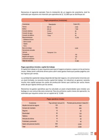 PAG.
59calculando los costos y
organizando el plan finaciero
Revisemos el siguiente ejemplo: Para la instalación de un negocio de carpintería, José ha
estimado que requiere una inversión pre-operativa de S/. 31,960 que se distribuye así:
Pagos operativos iniciales: capital de trabajo
El capital de trabajo es lo que requieres para que el negocio empiece a operar en los primeros
meses. Debes tener suficiente dinero para cubrir estos gastos hasta que puedas pagarlos con
los ingresos por ventas.
La cantidad de capital de trabajo depende del tipo del negocio. Un comerciante minorista con
un stock limitado, no necesita mucho capital de trabajo. Un industrial, en general, necesita
mucho más capital porque los costos de producción tienen que cubrirse por varios meses
antes de que ingrese dinero por las ventas.
Revisemos los gastos operativos que ha calculado un joven emprendedor para instalar una
bodega en una concurrida zona comercial. Para los primeros cuatro meses de operación, ha
estimado que requiere contar con un capital de S/. 3,500.
Inversiones Descripción Costo (S/.)
Pagos preoperativos (inversiones)
Terreno
Edificio
Conexión eléctrica
Conexión de agua
Conexión de teléfono
Maquinaria/equipo
- Soldadura de arco
- Sierra circular
- Taladro
- Torno
Banco de trabajo
Herramienta manuales
Vehículo
Propaganda
Registro del negocio
Licencia de operación
Total de inversión
500 m2
200 m2
10 KVA
Tubería 3”
1 línea
Transporte 1.5 tn
5 000
7 500
85
50
50
12,750
6,200
100
150
75
31,960
Inversiones Pago estimado mensual (S/.) Promedio para los primeros 4 meses (S/.)
Pagos operativos iniciales
Alquiler de local de negocio
Compra de inventario
Seguros
Electricidad
Teléfono
Artículos de oficina
Publicidad y promoción
Salario del personal (dueño)
Total
125
150
10
30
40
10
10
500
875
500
600
40
120
160
40
40
2,000
3,500
 