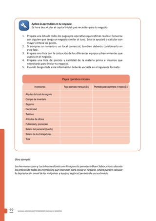PAG.
60 MANUAL JOVENES EMPRENDEDORES INICIAN SU NEGOCIO
1.	 Prepara una lista de todos los pagos pre-operativos que estimas realizar. Conversa
con alguien que tenga un negocio similar al tuyo. Esto te ayudará a calcular con
mayor certeza los gastos.
2.	 Si compras un terreno o un local comercial, también deberás considerarlo en
esta fase.
3.	 Prepara una lista con la cotización de los diferentes equipos y herramientas que
usarás en el negocio.
4.	 Prepara una lista de precios y cantidad de la materia prima e insumos que
necesitarás para iniciar tu negocio.
5.	 Cuando tengas lista esta información deberás vaciarla en el siguiente formato:
Otro ejemplo:
Los hermanos Juan y Lucía han realizado una lista para la panadería Buen Sabor y han colocado
los precios de todas las inversiones que necesitan para iniciar el negocio. Ahora pueden calcular
la depreciación anual de las máquinas y equipo, según el periodo de uso estimado.
Inversiones Pago estimado mensual (S/.) Promedio para los primeros 4 meses (S/.)
Pagos operativos iniciales
Alquiler de local de negocio
Compra de inventario
Seguros
Electricidad
Teléfono
Artículos de oficina
Publicidad y promoción
Salario del personal (dueño)
Salario de los trabajadores
Total
Aplica lo aprendido en tu negocio
Es hora de calcular el capital inicial que necesitas para tu negocio.
 