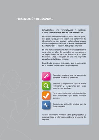 PAG.
7
PRESENTACIÓN DEL MANUAL
BIENVENIDOS, LES PRESENTAMOS EL MANUAL
JÓVENES EMPRENDEDORES INICIAN SU NEGOCIO.
El contenido del manual está concebido como un guión,
que paso a paso, puedes seguir para transformar tu
idea inicial en un plan práctico y realista, el cual una vez
concluido te permitirá afrontar el reto de hacer realidad
tu autoempleo o la creación de tu propia empresa.
En este manual encontrarás herramientas sobre cómo
desarrollar un plan de mercadeo, de operaciones,
de organización, de recursos humanos y un plan
financiero. Estos se integran en una sola propuesta
para plasmar tu idea de negocio.
Encontrarás también, simbologías que te orientarán
en la tarea de emprender tu propio negocio:
Al final encontrarás formatos útiles para presentar y
organizar toda la información sobre tu propuesta de
negocio.
Ejercicios prácticos que te permitirán
poner en práctica lo aprendido.
Ejercicios y experiencias que te harán
reflexionar y compararlas con otras
experiencias similares.
Otros datos útiles que te indicarán algo
muy importante, que debes recordar
siempre.
Ejercicios de aplicación práctica para tu
futuro negocio.
 