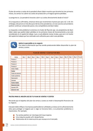 PAG.
72 MANUAL JOVENES EMPRENDEDORES INICIAN SU NEGOCIO
Aplica lo aprendido en tu negocio
Con toda la información que has venido produciendo debes desarrollar tu plan de
ventas y costos.
Producto 1
Producto 2
Producto 3
Producto 4
Ventas Totales
Costos
Costos de personal
Costos operativos
Depreciación
Intereses
Costos totales
Ganancia bruta
Impuesto 30%
Ganancia neta
Ventas Mes 1 Mes 2 Mes 3 Mes 4 Mes 5 Por año
PLAN DE VENTAS Y COSTOS POR MES
El plan de ventas y costos de la panadería Buen Sabor muestra que durante los tres primeros
meses, las ventas no cubren los costos de producción y el negocio genera pérdidas.
La pregunta es: ¿la panadería necesita cubrir sus costos directamente desde el inicio?
Si la respuesta es afirmativa, entonces tiene que incrementar el precio por pan a S/. 1.43. Sin
embargo,esteprecioesmásaltoqueeldelas otraspanaderías y enesecasolos consumidores
podrían continuar comprando panes a los competidores de Buen Sabor.
La respuesta a este problema la veremos en el plan de flujo de caja. Los propietarios de Buen
Sabor saben que podría haber pérdidas en los primeros meses de funcionamiento y eso está
considerado en el capital de trabajo. Juan y Lucía deberán revisar el plan, para ver si el monto
del capital de trabajo que han estimado será suficiente para cubrir esas pérdidas.
PAUTAS PARA EL MEJOR USO DE TU PLAN DE VENTAS Y COSTOS
Recuerda que el objetivo del plan de ventas y costos es medir el desempeño financiero de
tu negocio.
Esteplandebereflejarsilaempresapodráobtenerutilidadesysiéstassonlosuficientemente
altas para proteger al negocio por si algo no funciona bien, o se presentan problemas o
imprevistos. Por ejemplo:
n	Tus ventas podrían ser más bajas de lo que esperas.
n	Una máquina puede sufrir desperfectos.
n	Sobrecostos de la materia prima por escasez en el mercado.
Mes 6 Mes 7 Mes 8 Mes 9 Mes 10 Mes 11 Mes 12
 