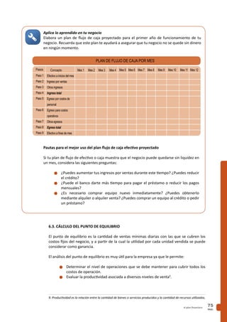 PAG.
75el plan financiero
Aplica lo aprendido en tu negocio
Elabora un plan de flujo de caja proyectado para el primer año de funcionamiento de tu
negocio. Recuerda que este plan te ayudará a asegurar que tu negocio no se quede sin dinero
en ningún momento.
6.3. CÁLCULO DEL PUNTO DE EQUILIBRIO
El punto de equilibrio es la cantidad de ventas mínimas diarias con las que se cubren los
costos fijos del negocio, y a partir de la cual la utilidad por cada unidad vendida se puede
considerar como ganancia.
El análisis del punto de equilibrio es muy útil para la empresa ya que le permite:
n	Determinar el nivel de operaciones que se debe mantener para cubrir todos los
costos de operación.
n	Evaluar la productividad asociada a diversos niveles de venta9
.
Pautas para el mejor uso del plan flujo de caja efectivo proyectado
Si tu plan de flujo de efectivo o caja muestra que el negocio puede quedarse sin liquidez en
un mes, considera las siguientes preguntas:
n	¿Puedes aumentar tus ingresos por ventas durante este tiempo? ¿Puedes reducir
el crédito?
n	¿Puede el banco darte más tiempo para pagar el préstamo o reducir los pagos
mensuales?
n	¿Es necesario comprar equipo nuevo inmediatamente? ¿Puedes obtenerlo
mediante alquiler o alquiler venta? ¿Puedes comprar un equipo al crédito o pedir
un préstamo?
Efectivo a inicios del mes
Ingreso por ventas
Otros ingresos
Ingreso total
Egreso por costos de
personal
Egreso para costos
operativos
Otros egresos
Egreso total
Efectivo a fines de mes
Concepto Mes 1 Mes 2 Mes 3 Mes 4 Mes 5 Mes 6 Mes 7 Mes 8 Mes 9 Mes 10 Mes 11 Mes 12
PLAN DE FLUJO DE CAJA POR MES
Pasos
Paso 1
Paso 2
Paso 3
Paso 4
Paso 5
Paso 6
Paso 7
Paso 8
Paso 9
9. Productividad es la relación entre la cantidad de bienes o servicios producidos y la cantidad de recursos utilizados.
 