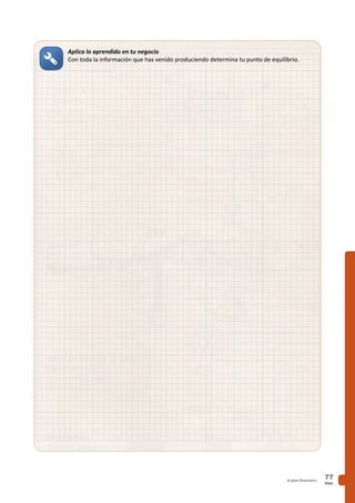 PAG.
77el plan financiero
Aplica lo aprendido en tu negocio
Con toda la información que has venido produciendo determina tu punto de equilibrio.
 