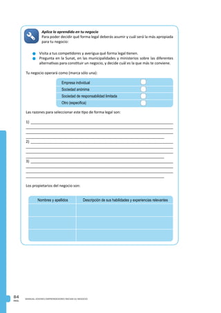 PAG.
84 MANUAL JOVENES EMPRENDEDORES INICIAN SU NEGOCIO
n	Visita a tus competidores y averigua qué forma legal tienen.
n	Pregunta en la Sunat, en las municipalidades y ministerios sobre las diferentes
alternativas para constituir un negocio, y decide cuál es la que más te conviene.
Tu negocio operará como (marca sólo una):
Las razones para seleccionar este tipo de forma legal son:
1) ______________________________________________________________________
________________________________________________________________________
________________________________________________________________________
____________________________________________________________________
2) ______________________________________________________________________
________________________________________________________________________
________________________________________________________________________
____________________________________________________________________
3) ______________________________________________________________________
________________________________________________________________________
________________________________________________________________________
____________________________________________________________________
Los propietarios del negocio son:
Empresa individual
Sociedad anónima
Sociedad de responsabilidad limitada
Otro (especifica)
Nombres y apellidos Descripción de sus habilidades y experiencias relevantes
Aplica lo aprendido en tu negocio
Para poder decidir qué forma legal deberás asumir y cuál será la más apropiada
para tu negocio:
 