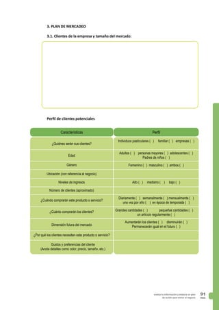 PAG.
91evalúa tu información y elabora un plan
de acción para iniciar el negocio
3. PLAN DE MERCADEO
3.1. Clientes de la empresa y tamaño del mercado:
Perfil de clientes potenciales
Características Perfil
Gustos y preferencias del cliente
(Anota detalles como color, precio, tamaño, etc.)
Individuos pasticulares ( ) familiar ( ) empresas ( )
Adultos ( ) personas mayores ( ) adolescentes ( )
Padres de niños ( )
Femenino ( ) masculino ( ) ambos ( )
Edad
Género
Ubicación (con referencia al negocio)
¿Quiénes serán sus clientes?
Niveles de ingresos
Número de clientes (aproximado)
¿Cuándo comprarán este producto o servicio?
¿Cuánto comprarán los clientes?
Dimensión futura del mercado
Alto ( ) mediano ( ) bajo ( )
Diariamente ( ) semanalmente ( ) mensualmente ( )
una vez por año ( ) en época de temporada ( )
Grandes cantidades ( )	 pequeñas cantidades ( )
un artículo regularmente ( )
Aumentarán los clientes ( ) disminuirán ( )
Permanecerán igual en el futuro ( )
¿Por qué los clientes necesitan este producto o servicio?
 