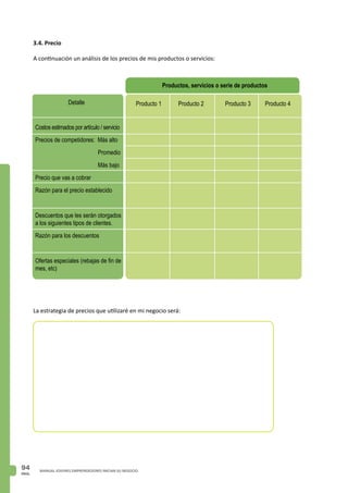 PAG.
94 MANUAL JOVENES EMPRENDEDORES INICIAN SU NEGOCIO
3.4. Precio
A continuación un análisis de los precios de mis productos o servicios:
Producto 1
Productos, servicios o serie de productos
Detalle
Costos estimados por artículo / servicio
Precios de competidores: Más alto
		 Promedio
		 Más bajo
Precio que vas a cobrar
Razón para el precio establecido
Descuentos que les serán otorgados
a los siguientes tipos de clientes.
Razón para los descuentos
Ofertas especiales (rebajas de fin de
mes, etc)
Producto 2 Producto 3 Producto 4
La estrategia de precios que utilizaré en mi negocio será:
 