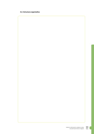 PAG.
99evalúa tu información y elabora un plan
de acción para iniciar el negocio
4.2. Estructura organizativa
 