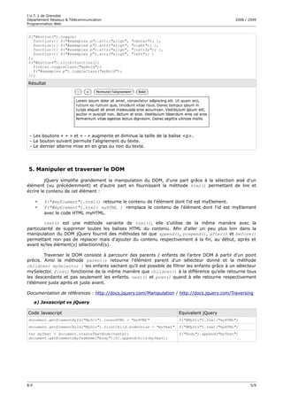 I.U.T. 1 de Grenoble
Département Réseaux & Télécommunication                                                        2008 / 2009
Programmation Web


$("#button3").toggle(
   function(){ $("#exemples p").attr("align",   "center"); },
   function(){ $("#exemples p").attr("align",   "right"); },
   function(){ $("#exemples p").attr("align",   "justify"); },
   function(){ $("#exemples p").attr("align",   "left"); }
);
$("#button4").click(function(){
   $(this).toggleClass("myBold");
   $("#exemples p").toggleClass("myBold");
});

Résultat




 - Les boutons « + » et « - » augmente et diminue la taille de la balise <p>.
 - Le bouton suivant permute l'alignement du texte.
 - Le dernier alterne mise en en gras ou non du texte.




 5. Manipuler et traverser le DOM

         jQuery simplifie grandement la manipulation du DOM, d'une part grâce à la sélection aisé d'un
élément (vu précédemment) et d'autre part en fournissant la méthode html() permettant de lire et
écrire le contenu de cet élément :

       •   $("#myElement").html() retourne le contenu de l'élément dont l'id est myElement.
       •   $("#myElement").html( myHTML ) remplace le contenu de l'élément dont l'id est myElement
           avec le code HTML myHTML.

        text() est une méthode variante de html(), elle s'utilise de la même manière avec la
particularité de supprimer toutes les balises HTML du contenu. Afin d'aller un peu plus loin dans la
manipulation du DOM jQuery fournit des méthodes tel que append(), prepend(), after() et before()
permettant non pas de replacer mais d'ajouter du contenu respectivement à la fin, au début, après et
avant le/les élément(s) sélectionné(s).

        Traverser le DOM consiste à parcourir des parents / enfants de l'arbre DOM à partir d'un point
précis. Ainsi la méthode parent() retourne l'élément parent d'un sélecteur donné et la méthode
children( mySelector ) les enfants sachant qu'il est possible de filtrer les enfants grâce à un sélecteur
mySelector. find() fonctionne de la même manière que children() à la différence qu'elle retourne tous
les descendants et pas seulement les enfants. next() et prev() quand à elle retourne respectivement
l'élément juste après et juste avant.

Documentation de références : http://docs.jquery.com/Manipulation / http://docs.jquery.com/Traversing

       a) Javascript vs jQuery

Code Javascript                                                       Equivalent jQuery
document.getElementById("MyDiv").innerHTML = "myHTML"                 $("#MyDiv").html("myHTML")
document.getElementById("MyDiv").firstChild.nodeValue = "myText"      $("#MyDiv").text("myHTML")
var myText = document.createTextNode(texte);                          $("body").append("myText")
document.getElementsByTagName("body")[0].appendChild(myText);




B.P.                                                                                                  5/9
 
