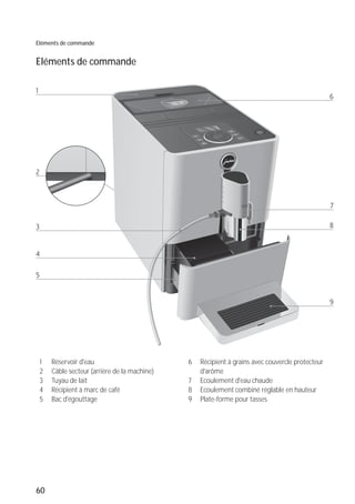 60
Eléments de commande
Eléments de commande
micro 9
1 Réservoir d'eau
2 Câble secteur (arrière de la machine)
3 Tuyau de lait
4 Récipient à marc de café
5 Bac d'égouttage
6 Récipient à grains avec couvercle protecteur
d'arôme
7 Ecoulement d'eau chaude
8 Ecoulement combiné réglable en hauteur
9 Plate-forme pour tasses
 