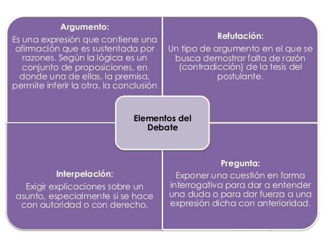 Taller de Debate Político Acción Juvenil
