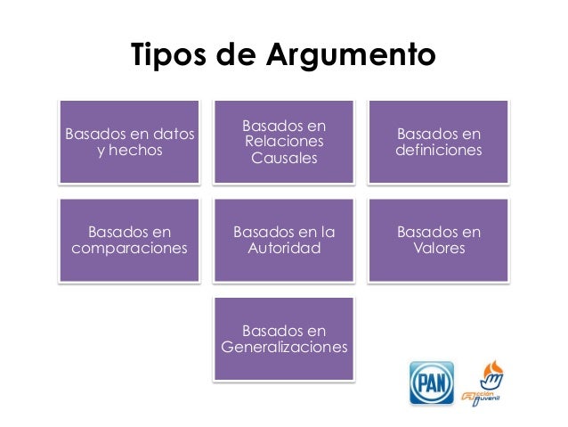 Taller de Debate Político Acción Juvenil