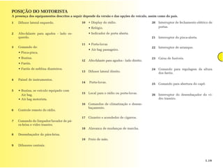 POSIÇÃO DO MOTORISTA
A presença dos equipamentos descritos a seguir depende da versão e das opções do veículo, assim como do país.

1   Difusor lateral esquerdo.                10   • Display do rádio.                        20   Interruptor de fechamento elétrico de
                                                  • Relógio.                                      portas.

2   Alto-falante para agudos - lado es-           • Indicador de porta aberta.
    querdo.                                                                                  21   Interruptor do pisca-alerta.

                                             11   • Porta-luvas
3   Comando de:                                                                              22   Interruptor de arranque.
                                                  • Air bag passageiro.
    • Pisca-pisca.
    • Buzina.                                                                                23   Caixa de fusíveis.
                                             12   Alto-falante para agudos - lado direito.
    • Faróis.
    • Faróis de neblina dianteiros.                                                          24   Comando para regulagem da altura
                                             13   Difusor lateral direito.                        dos faróis.

4   Painel de instrumentos.
                                             14   Porta-luvas.                               25   Comando para abertura do capô.

5   • Buzina, se veículo equipado com
                                             15   Local para o rádio ou porta-luvas.         26   Interruptor do desembaçador do vi-
      Air bag.
    • Air bag motorista.                                                                          dro traseiro.
                                             16   Comandos de climatização e desem-
                                                  baçamento.
6   Controle remoto do rádio.

                                             17   Cinzeiro e acendedor de cigarros.
7   Comando do limpador/lavador de pá-
    ra-brisa e vidro traseiro.
                                             18   Alavanca de mudanças de marcha.
8   Desembaçador do pára-brisa.
                                             19   Freio de mão.
9   Difusores centrais.



                                                                                                                                  1.19
 