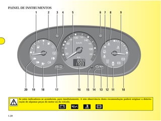 PAINEL DE INSTRUMENTOS
               1    2                   3    4        5                       6    7     8       9




           20     19       18          17                  16     15    14    13       12 11         10

       Se estes indicadores se acenderem, pare imediatamente. A não observância desta recomendação poderá originar a deterio-
       ração de algumas peças do motor ou do veículo.




1.20
 
