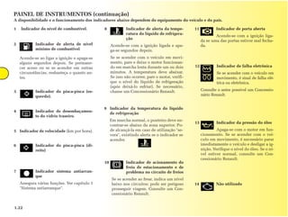 PAINEL DE INSTRUMENTOS (continuação)
A disponibilidade e o funcionamento dos indicadores abaixo dependem do equipamento do veículo e do país.

1   Indicador do nível de combustível.        8             Indicador de alerta da tempe-       11           Indicador de porta aberta
                                                            ratura do líquido de refrigera-
                                                                                                             Acende-se com a ignição liga-
                                                            ção
                                                                                                     da se uma das portas estiver mal fecha-
2           Indicador de alerta de nível           Acende-se com a ignição ligada e apa-             da.
            mínimo de combustível                  ga-se segundos depois.
    Acende-se ao ligar a ignição e apaga-se        Se se acender com o veículo em movi-
    alguns segundos depois. Se permane-            mento, pare e deixe o motor funcionan-
    cer aceso ou se se acender em outras           do em marcha lenta durante um ou dois        12            Indicador de falha eletrônica
    circunstâncias, reabasteça o quanto an-        minutos. A temperatura deve abaixar.                       Se se acender com o veículo em
    tes.                                           Se isso não ocorrer, pare o motor, verifi-                 movimento, é sinal de falha elé-
                                                   que o nível do líquido de refrigeração                     trica ou eletrônica.
                                                   (após deixá-lo esfriar). Se necessário,
3           Indicador do pisca-pisca (es-          chame um Concessionário Renault.                  Consulte o antes possível um Concessio-
            querdo).                                                                                 nário Renault.


                                              9 Indicador da temperatura do líquido
4           Indicador de desembaçamen-
                                                de refrigeração
            to do vidrio traseiro.
                                                   Em marcha normal, o ponteiro deve en-
                                                                                                13            Indicador da pressão do óleo
                                                   contrar-se abaixo da zona superior. Po-
5 Indicador de velocidade (km por hora).           de alcançá-la em caso de utilização "se-                   Apaga-se com o motor em fun-
                                                   vera", existindo alerta se o indicador se         cionamento. Se se acender com o veí-
                                                   acender.                                          culo em movimento, é necessário parar
6           Indicador do pisca-pisca (di-                                                            imediatamente o veículo e desligar a ig-
            reito)                                                                                   nição. Verifique o nível do óleo. Se o ní-
                                                                                                     vel estiver normal, consulte um Con-
                                                                                                     cessionário Renault.
                                              10            Indicador de acionamento do
                                                            freio de estacionamento e de
7           Indicador sistema antiarran-                    problema no circuito de freios
            que
                                                   Se se acender ao frear, indica um nível
    Assegura várias funções. Ver capítulo 1        baixo nos circuitos; pode ser perigoso       14           Não utilizado
    "Sistema antiarranque".                        prosseguir viagem. Consulte um Con-
                                                   cessionário Renault.


1.22
 