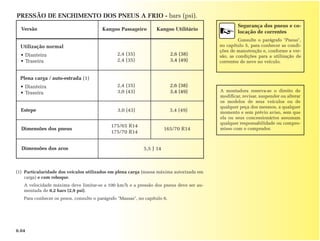 PRESSÃO DE ENCHIMENTO DOS PNEUS A FRIO - bars (psi).
                                                                                                 Segurança dos pneus e co-
  Versão                                Kangoo Passageiro         Kangoo Utilitário
                                                                                                 locação de correntes
                                                                                                  Consulte o parágrafo "Pneus",
  Utilização normal                                                                      no capítulo 5, para conhecer as condi-
                                                                                         ções de manutenção e, conforme a ver-
  • Dianteira                                  2,4 (35)                    2,6 (38)      são, as condições para a utilização de
  • Traseira                                   2,4 (35)                    3,4 (49)      correntes de neve no veículo.


  Plena carga / auto-estrada (1)
  • Dianteira                                  2,4 (35)                    2,6 (38)
  • Traseira                                   3,0 (43)                    3,4 (49)      A montadora reserva-se o direito de
                                                                                         modificar, revisar, suspender ou alterar
                                                                                         os modelos de seus veículos ou de
                                                                                         qualquer peça dos mesmos, a qualquer
  Estepe                                       3,0 (43)                    3,4 (49)      momento e sem prévio aviso, sem que
                                                                                         ela ou seus concessionários assumam
                                                                                         qualquer responsabilidade ou compro-
                                            175/65 R14
  Dimensões dos pneus                                                  165/70 R14        misso com o comprador.
                                            175/70 R14


  Dimensões dos aros                                        5,5 J 14



(1) Particularidade dos veículos utilizados em plena carga (massa máxima autorizada em
    carga) e com reboque.
   A velocidade máxima deve limitar-se a 100 km/h e a pressão dos pneus deve ser au-
   mentada de 0,2 bars (2,9 psi).
   Para conhecer os pesos, consulte o parágrafo "Massas", no capítulo 6.




0.04
 