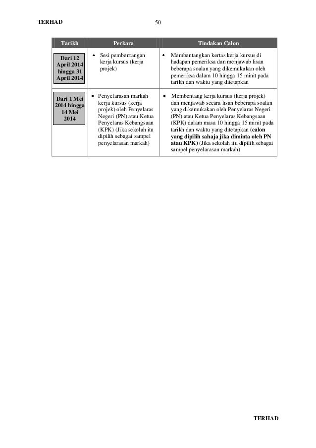Manual kerja kursus pa essay 05 image