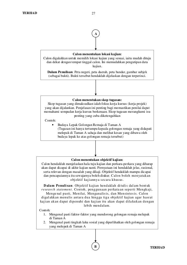 Contoh Soalan Carta Alir - Laporan 7