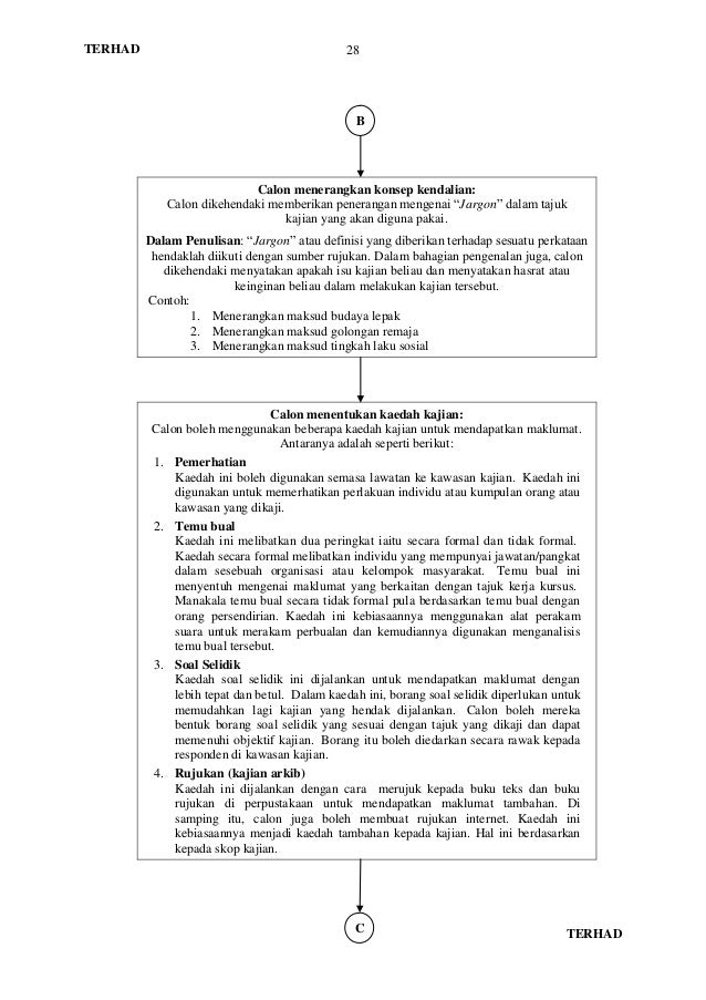 Manual kerja kursus pbs, pengajian am p2 2014