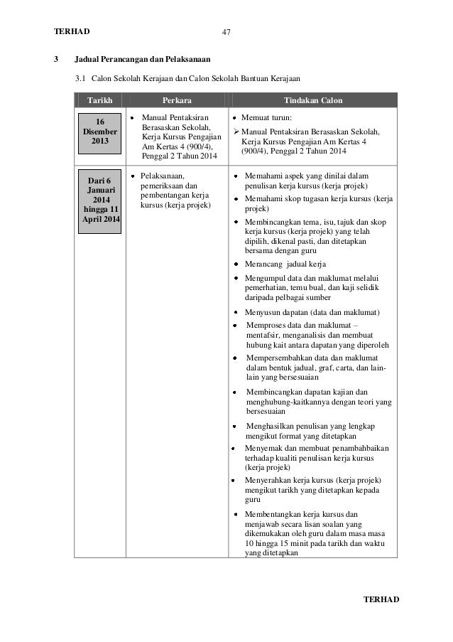 manual kerja kursus pengajian am 2019