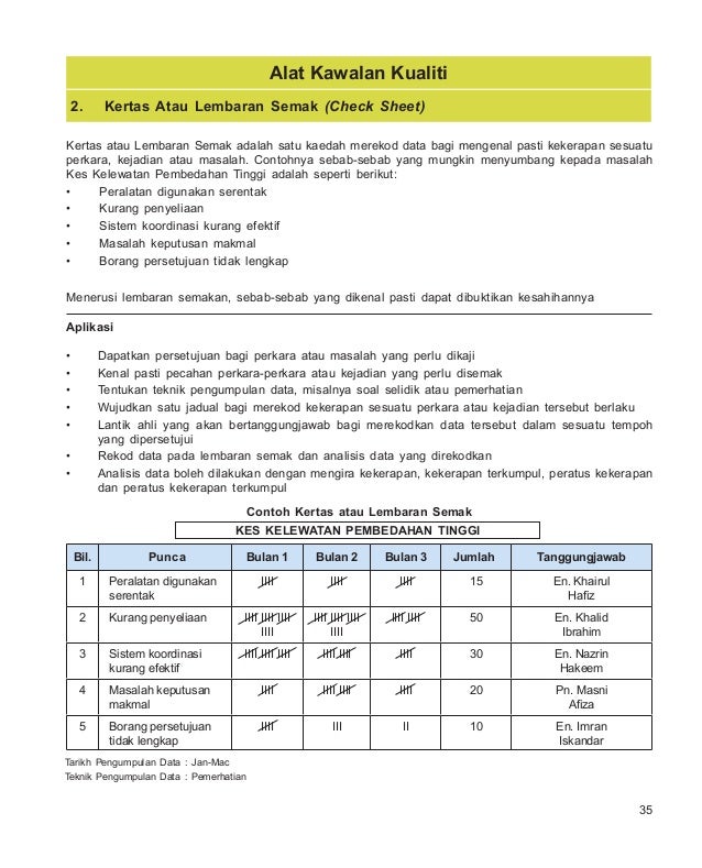 Diagram Sebab Akibat Manual KIK Diagram Sebab Akibat Manual KIK