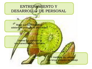 ENTRENAMIENTO Y  DESARROLLO DE PERSONAL   Motor que permitirá sacar  adelante el producto de alta calidad   Obtener los objetivos de una manera sólida y confiable   Y mediante los valores  que tenga el equipo de trabajo  