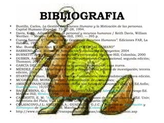 BIBLIOGRAFIA Bustillo, Carlos .  La Gestión de Recursos Humano y la Motivación de las personas . Capital Humano (España). 73: 17-28, 1994. Davis, Keith.   Administración de personal y recursos humanos  / Keith Davis, William Werther. -- México: Ed.  McGraw-Hill, 1991. -- 395 p. Cuesta Santos, A”  Tecnologías de Gestión de Recursos Humanos” . Ediciones FAR, La Habana, 1997 Msc. Bustamante Alan. ”GERENCIA DEL POTENCIAL HUMANO”   BARRENO, Luis:  Manual de formulación y evaluación de proyectos ; 2004 BURNETT, Jhon:  Promoción: conceptos y estrategias ; McGraw-Hill; Colombia; 2000 DUBRIN, Andrea:  Fundamentos del Comportamiento Organizacional ; segunda edición; Thomson; 2003 GARCÍA DEL JUNCO:  Prácticas de la gestión empresarial , casa nueva. MÉNDEZ, Carlos:  Metodología diseño y desarrollo del proceso de investigación;  tercera edición, 2001 STANTON William, FUTRELL Charles;  Fundamentos de mercadotecnia;  octava edición.  MCGRAW Hill, MONKS Joseph;  Administración de operaciones; AMBITO FINANCIERO; ' 'Empresas chicas son futuro de economías'' ; pág.12; Ed.Anfin;  Buenos Aires ; 10/07/98.   BACA URBINA, G.;  ''Evaluación de Proyectos Análisis y  Administración  del riesgo  Ed. McGraw-Hill;  México ; 1998. CANDIOTTI, E. M;  '' Administración Financiera  a Bases de Recetas Caseras'' , Ed. Univ; Adventista del Plata; Villa Libertador Gral. San Martín (ER); 1998. COLAIACOVO,J.L; ASSEFH, A.A.; GUADAGNA, G.J.C.;  "Proyectos de  Exportación  y  Estrategias  de  Marketing '';  Ed. Macchi. Bogotá ( Colombia ); 1995 http://www.corpac.gob.pe/transparencia/paginas/corpac/vision_mision.asp  