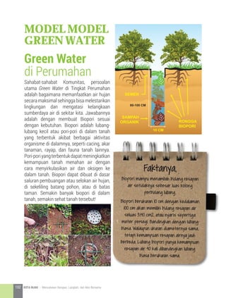 Sahabat-sahabat Komunitas, persoalan
utama Green Water di Tingkat Perumahan
adalah bagaimana memanfaatkan air hujan
secara maksimal sehingga bisa melestarikan
lingkungan dan mengatasi kelangkaan
sumberdaya air di sekitar kita. Jawabannya
adalah dengan membuat Biopori sesuai
dengan kebutuhan. Biopori adalah lubang-
lubang kecil atau pori-pori di dalam tanah
yang terbentuk akibat berbagai aktivitas
organisme di dalamnya, seperti cacing, akar
tanaman, rayap, dan fauna tanah lainnya.
Pori-poriyangterbentukdapatmeningkatkan
kemampuan tanah menahan air dengan
cara menyirkulasikan air dan oksigen ke
dalam tanah. Biopori dapat dibuat di dasar
saluran pembuangan atau selokan air hujan,
di sekeliling batang pohon, atau di batas
taman. Semakin banyak biopori di dalam
tanah, semakin sehat tanah tersebut!
Model Model
Green Water
Green Water
di Perumahan
SEMEN
SAMPAH
ORGANIK RONGGA
BIOPORI
10 CM
80-100 CM
Faktanya,
Biopori mampu menambah bidang resapan
air setidaknya sebesar luas kolong
perbidang lubang.
Biopori berukuran 10 cm dengan kedalaman
100 cm akan memiliki bidang resapan air
seluas 3.140 cm2, atau nyaris sepertiga
meter persegi. Bandingkan dengan lubang
biasa. Walaupun ukuran diameternya sama,
tetapi kemampuan resapan airnya jauh
berbeda. Lubang biopori punya kemampuan
resapan air 40 kali dibandingkan lubang
biasa berukuran sama.
102 KOTA HIJAU - Menyatukan Harapan, Langkah, dan Aksi Bersama
 